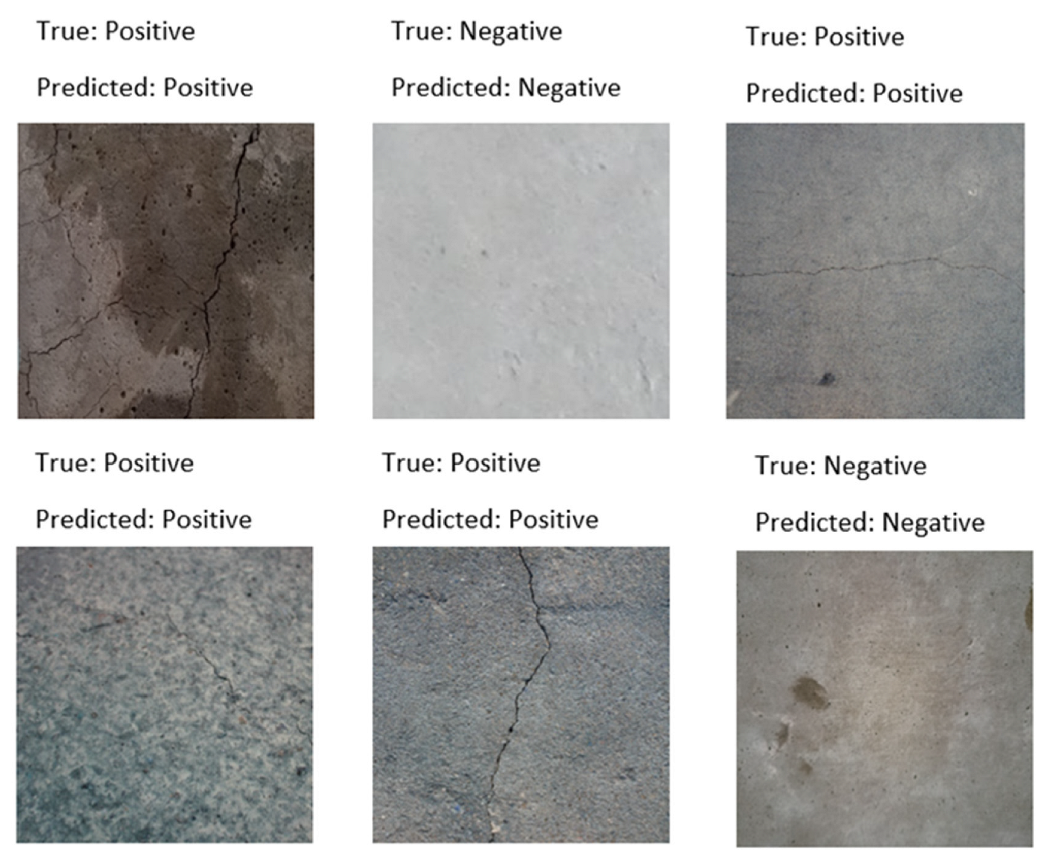 Jcs 07 00169 g009 Jcs 07 00169 g009