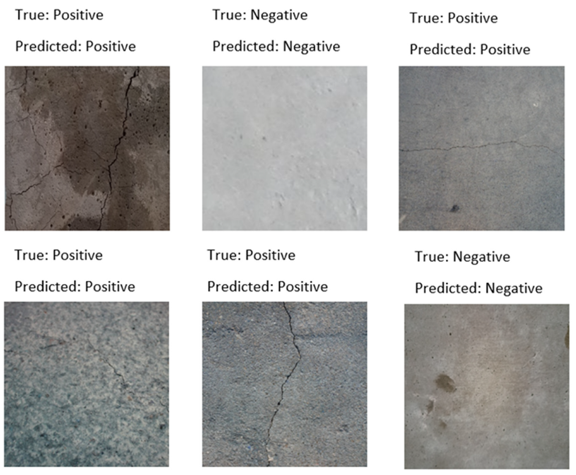 Jcs 07 00169 g010 Jcs 07 00169 g010