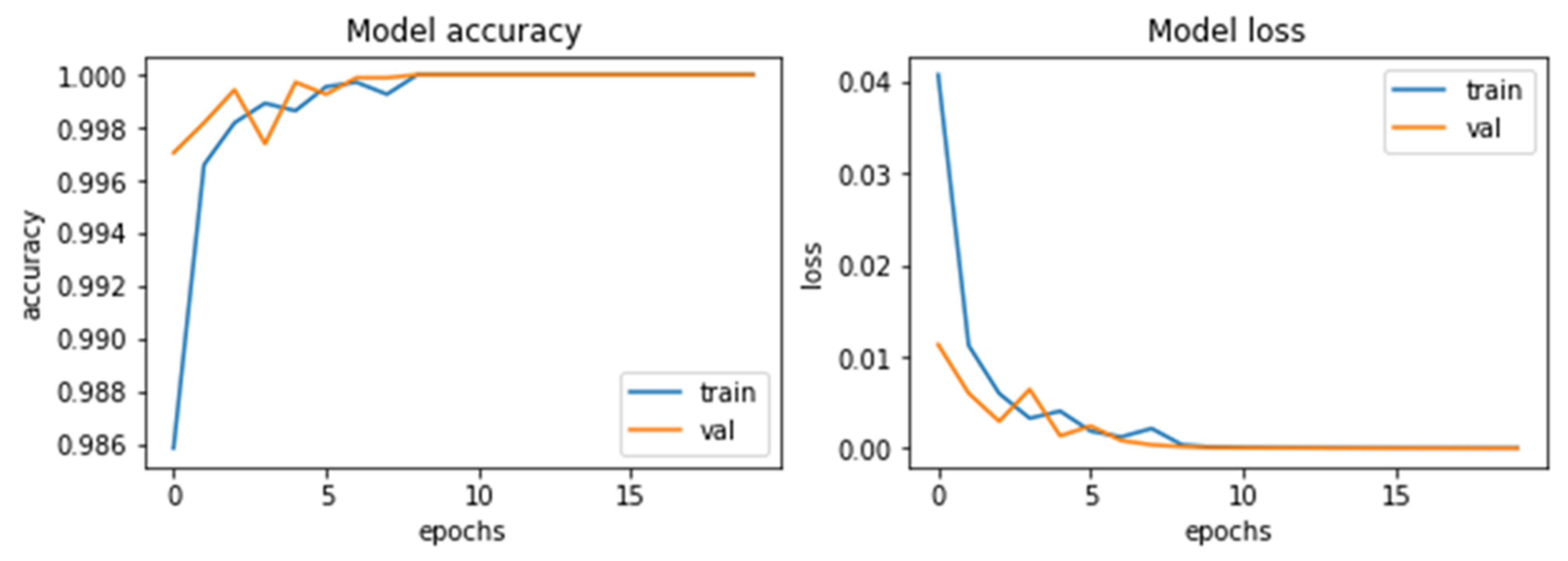 Jcs 07 00169 g011 Jcs 07 00169 g011