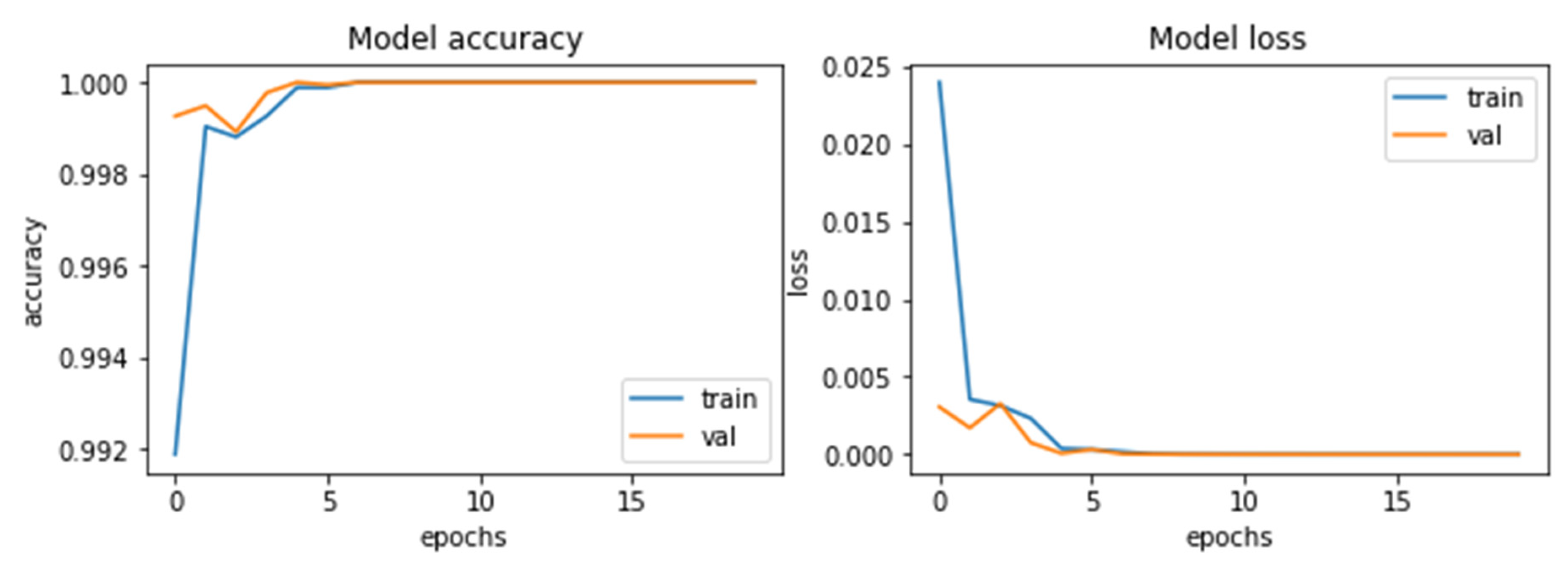 Jcs 07 00169 g016 Jcs 07 00169 g016