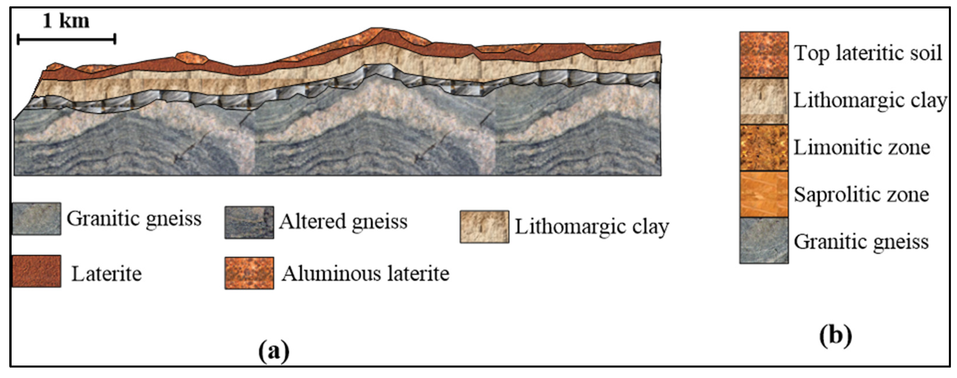 j. compos. sci. free fulltext mineralogical characterization of 