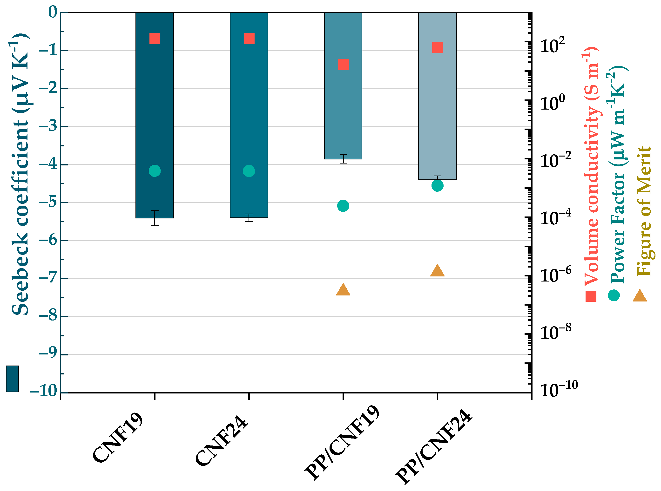 Jcs 07 00173 g006 Jcs 07 00173 g006