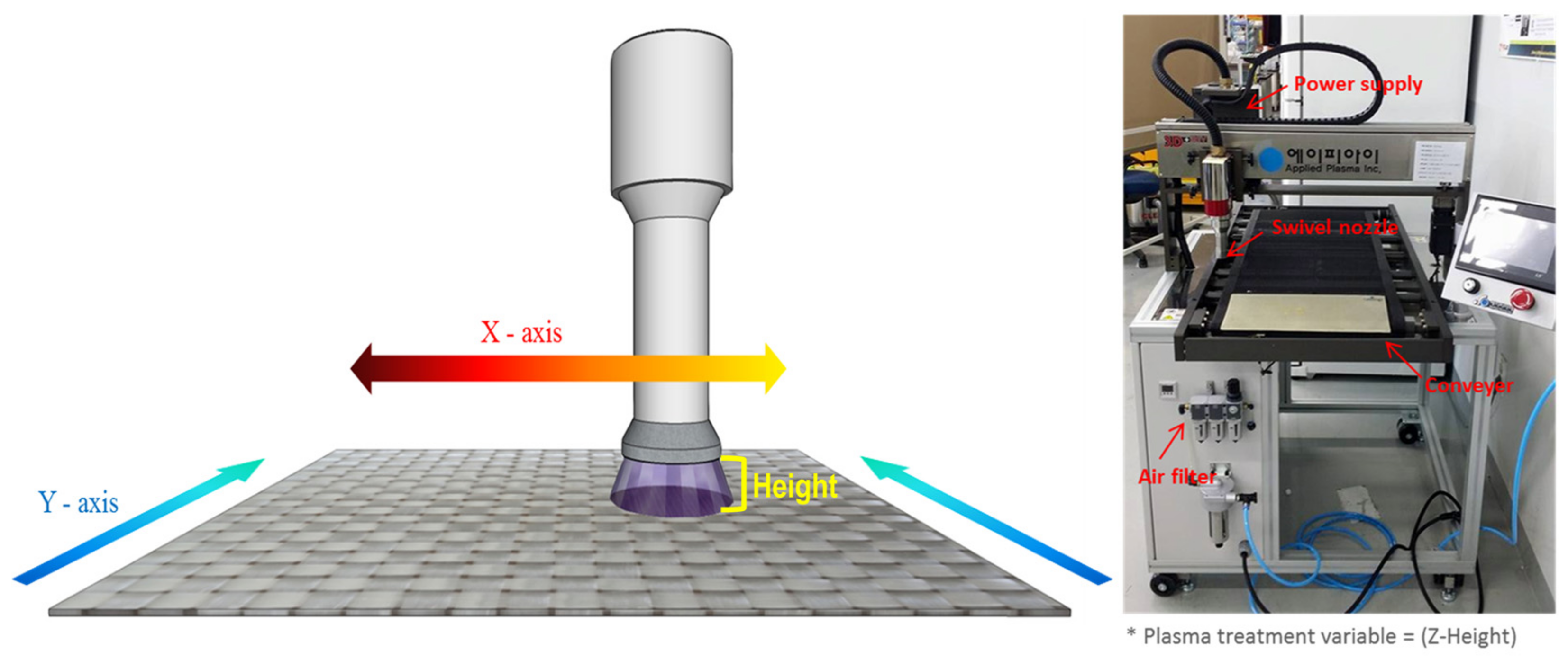 Jcs 07 00176 g001 Jcs 07 00176 g001
