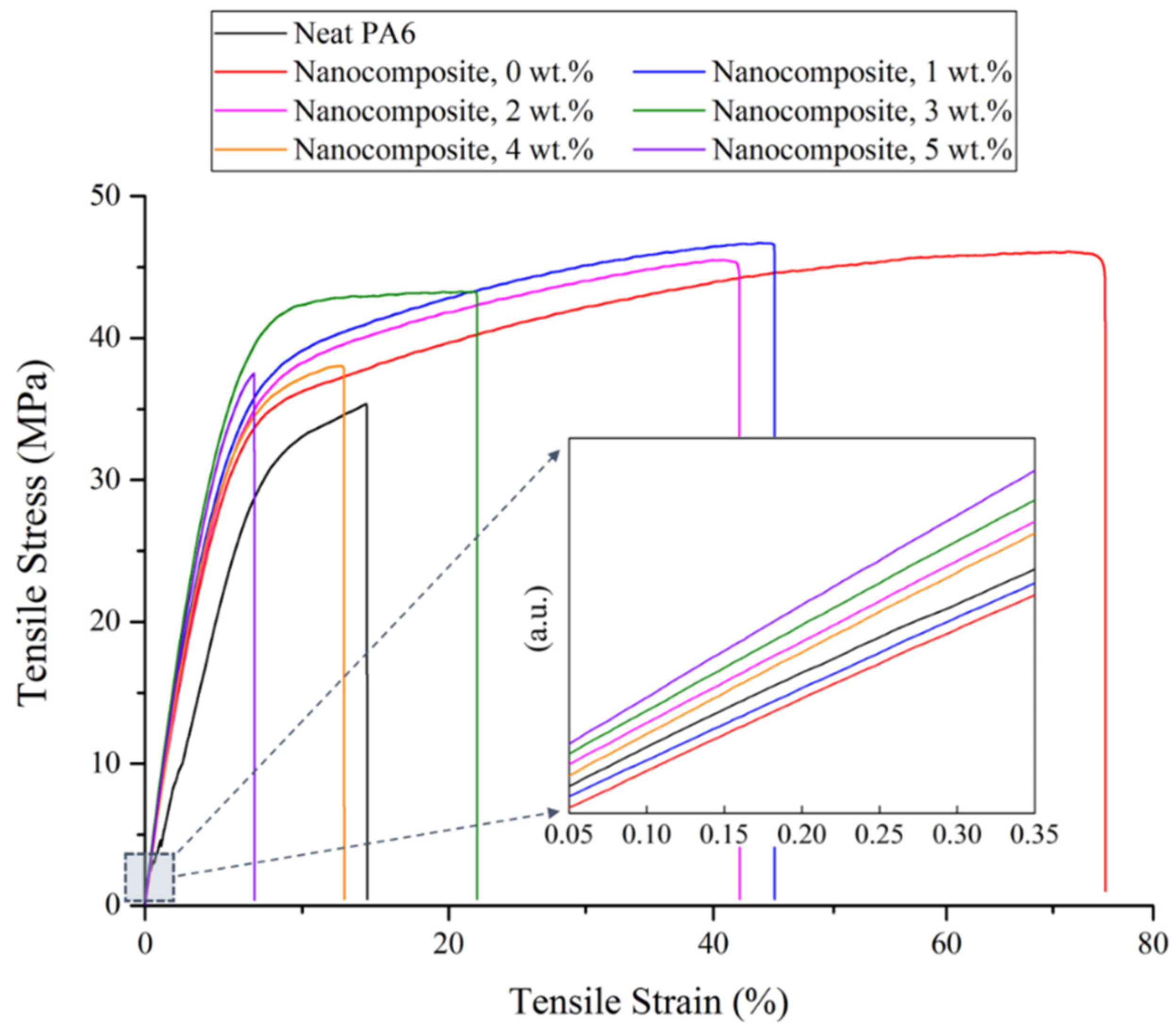 Jcs 07 00176 g006 Jcs 07 00176 g006