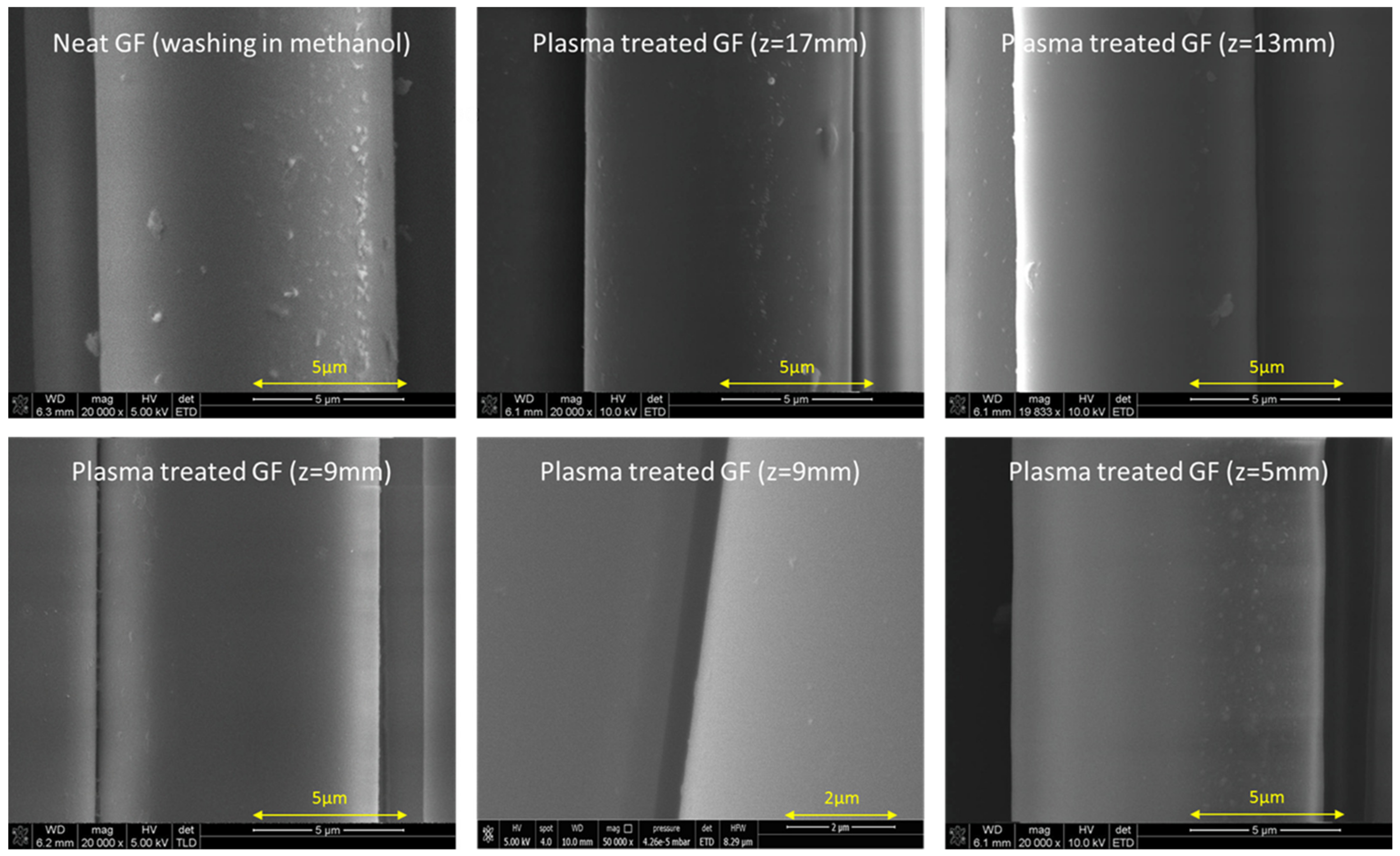 Jcs 07 00176 g007 Jcs 07 00176 g007