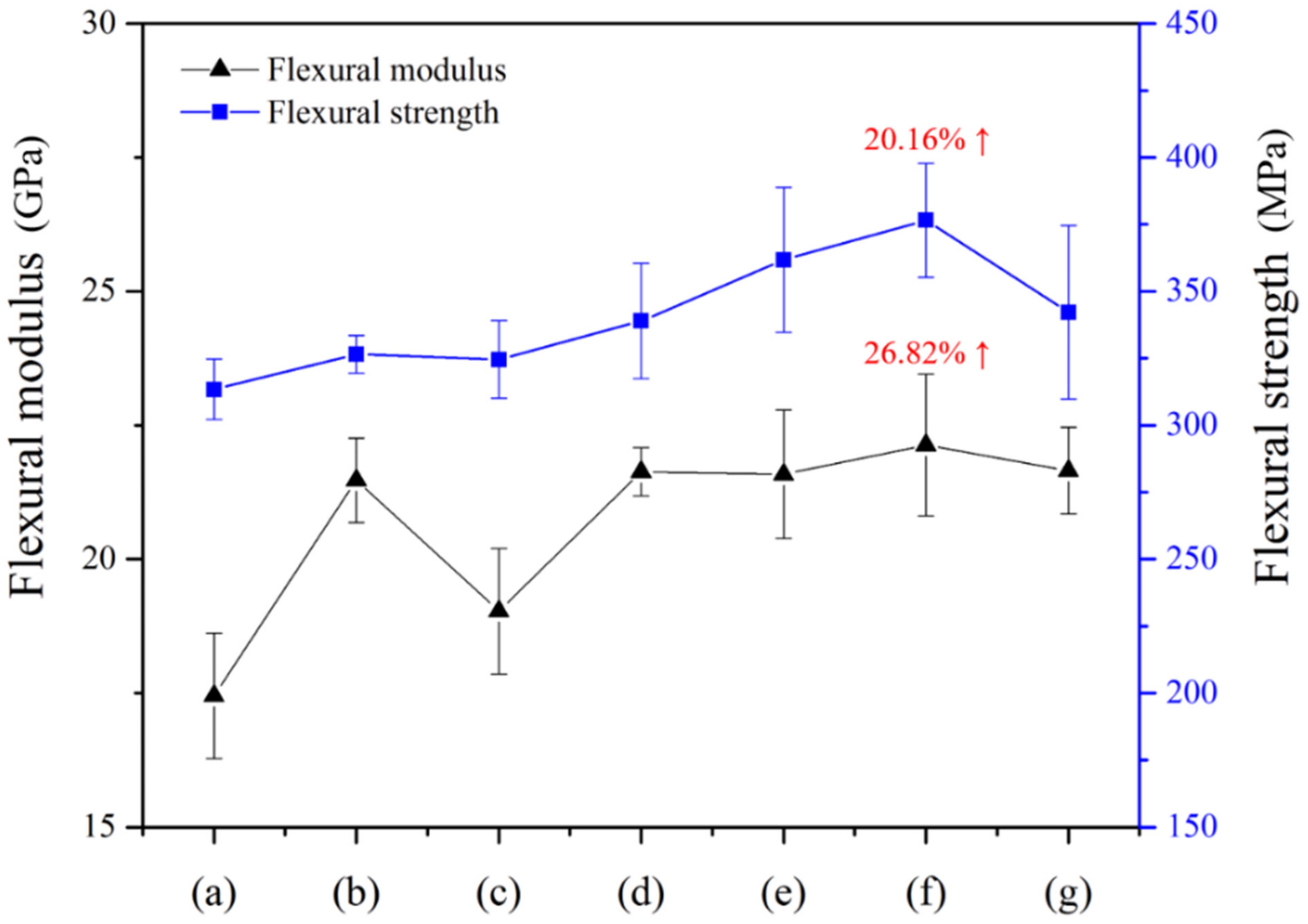 Jcs 07 00176 g009 Jcs 07 00176 g009