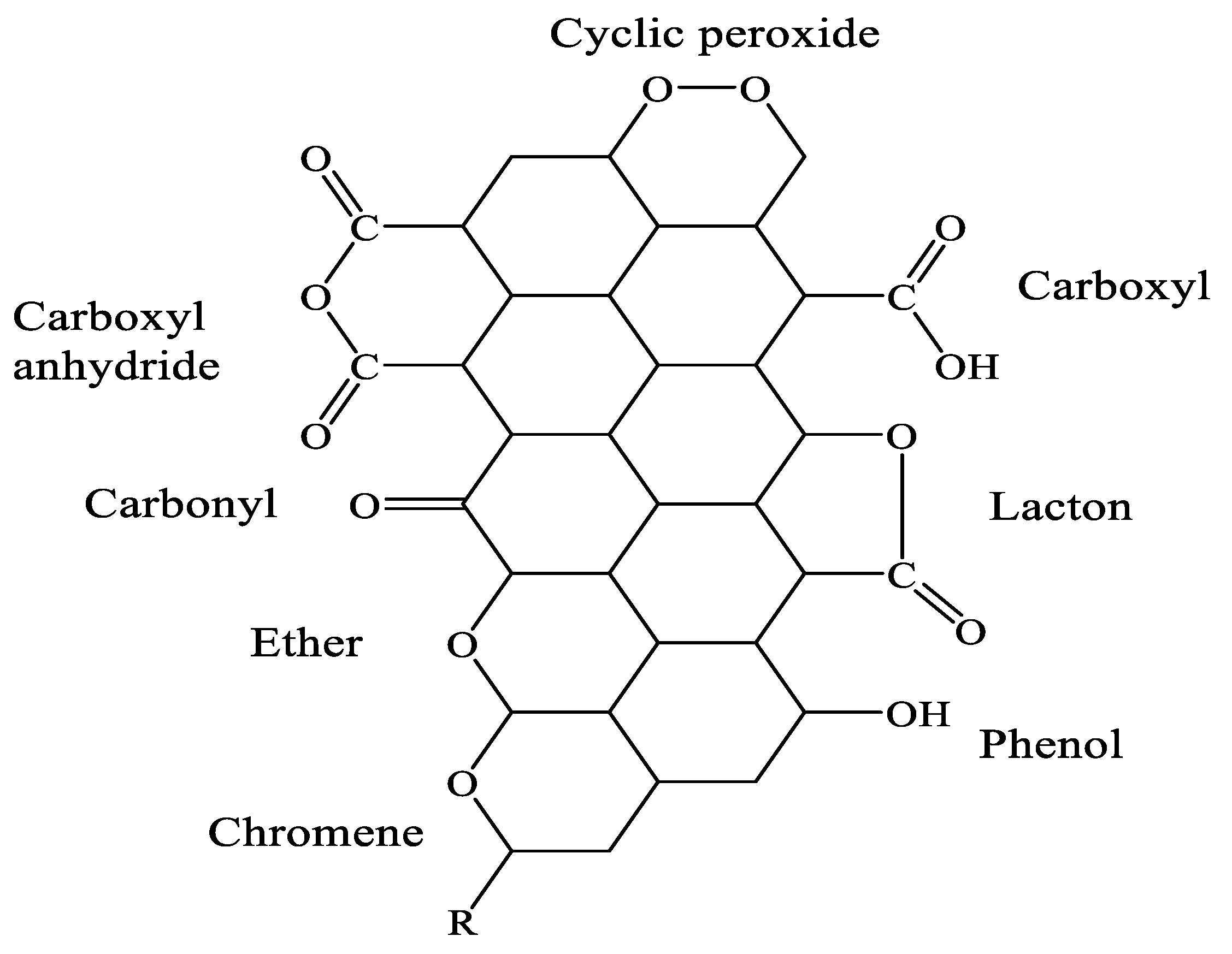 Jcs 07 00179 g001 Jcs 07 00179 g001
