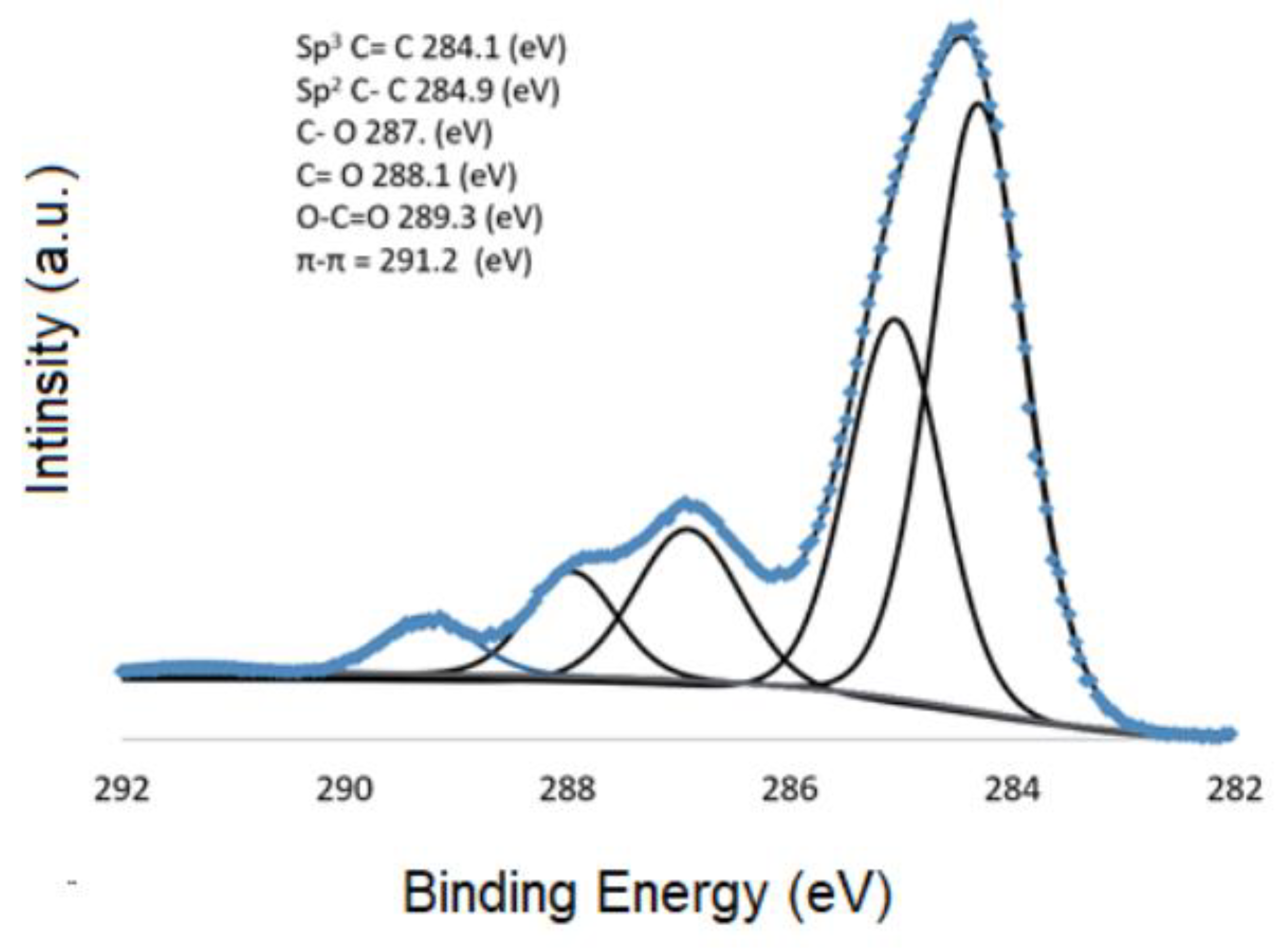 Jcs 07 00179 g009 Jcs 07 00179 g009