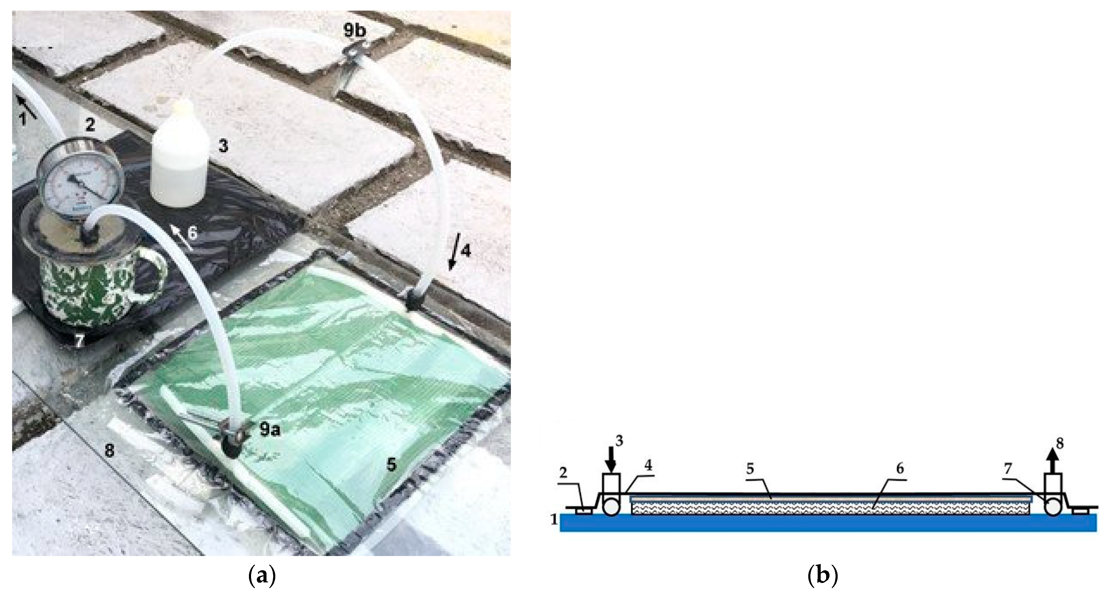 Jcs 07 00184 g001 Jcs 07 00184 g001