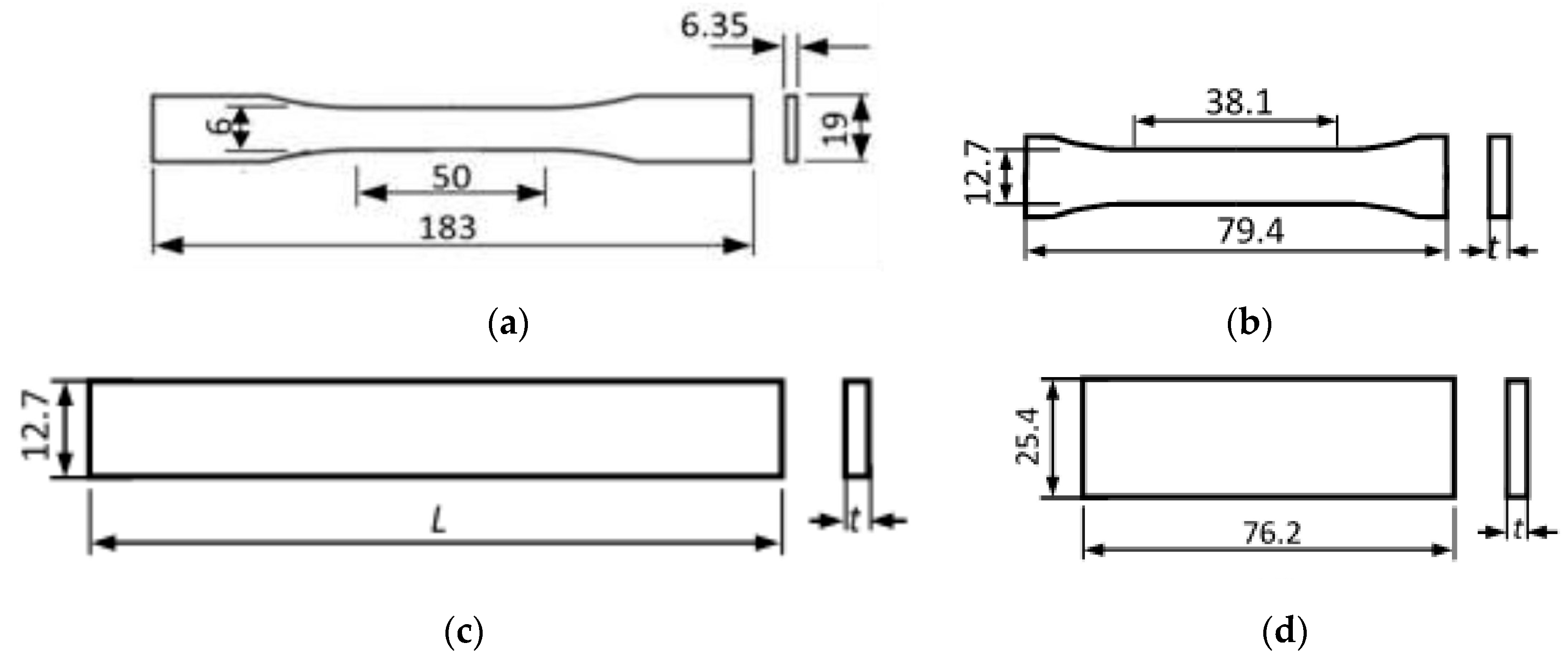 Jcs 07 00184 g002 Jcs 07 00184 g002