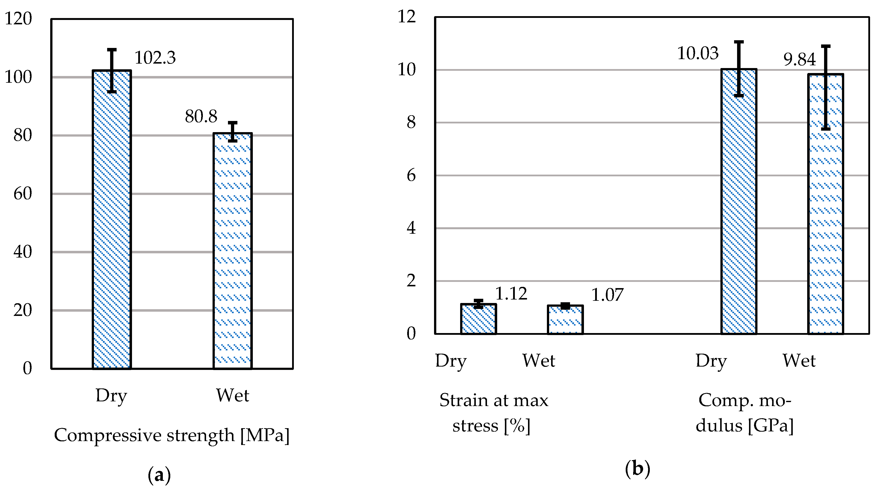 Jcs 07 00184 g009 Jcs 07 00184 g009