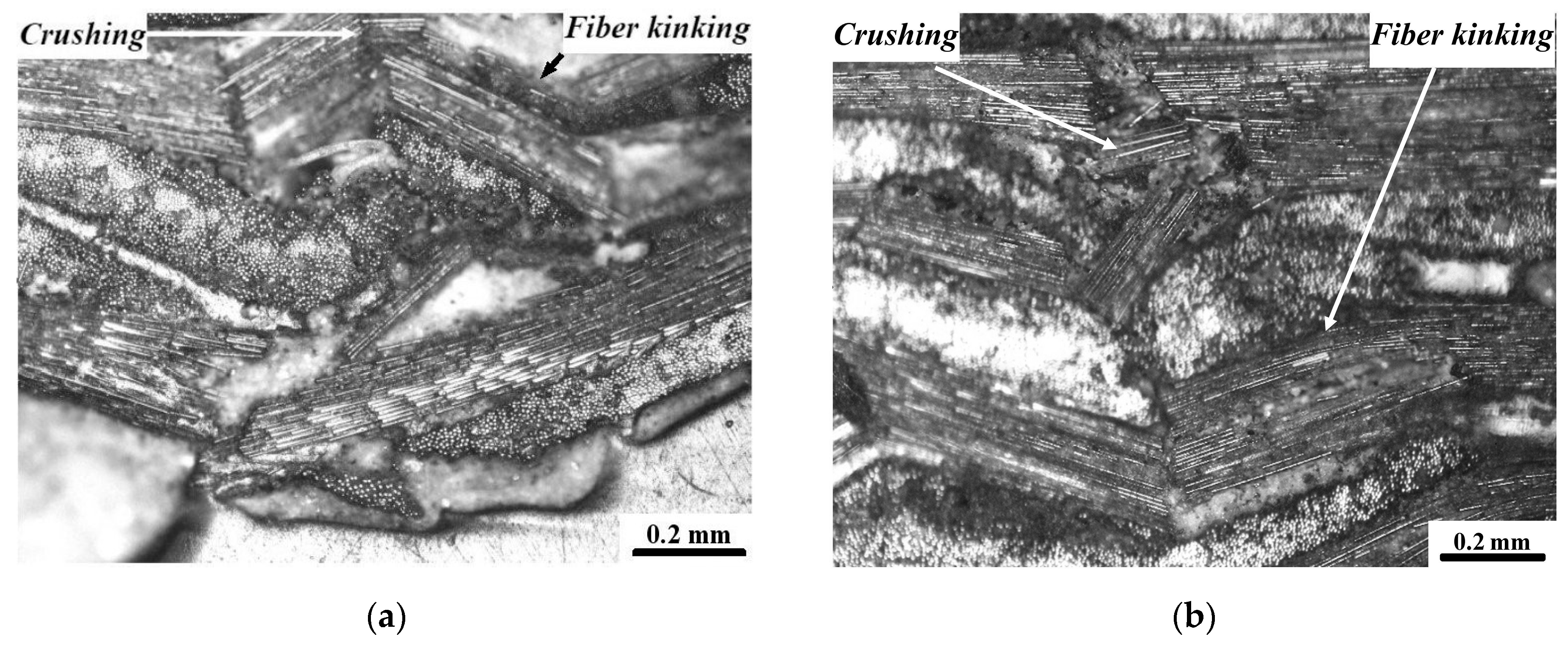 Jcs 07 00184 g013 Jcs 07 00184 g013