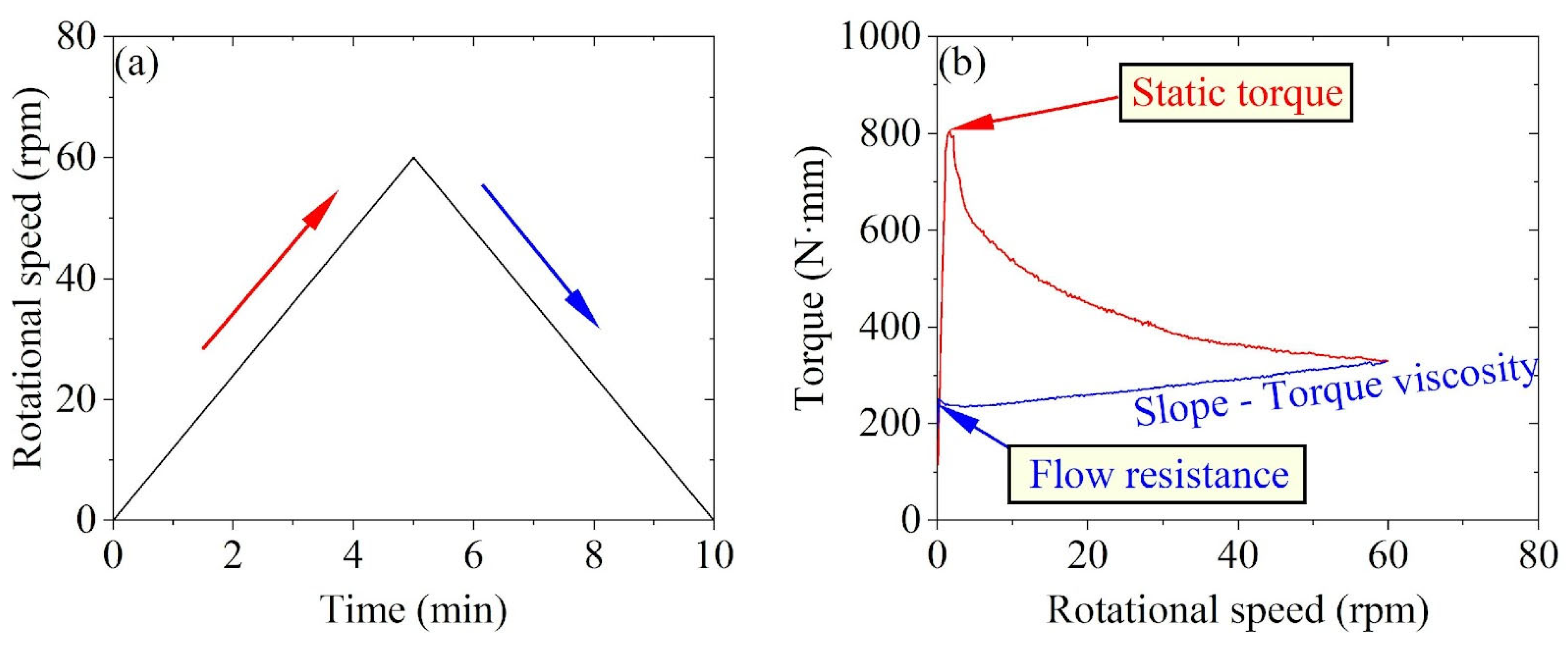 Jcs 07 00191 g002 Jcs 07 00191 g002