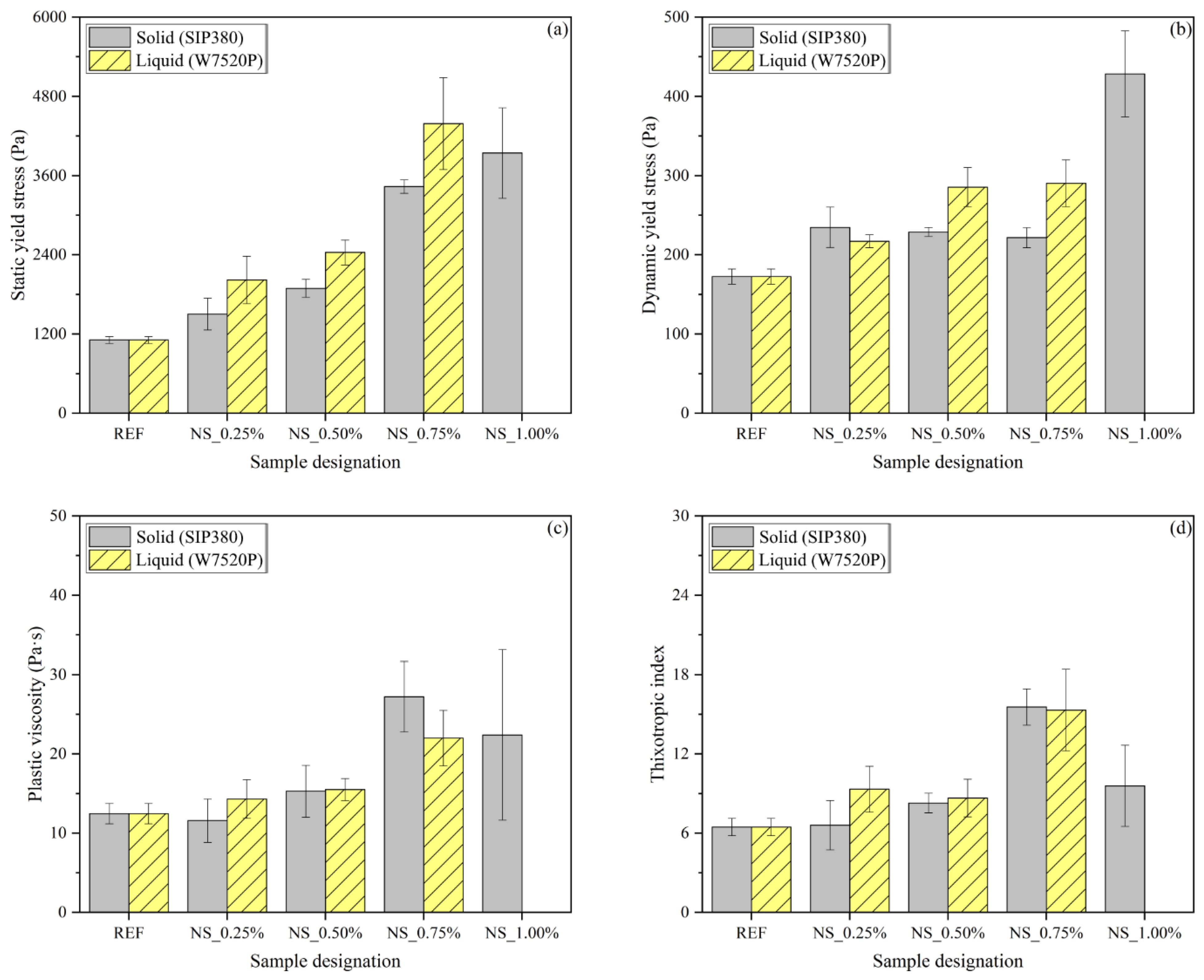 Jcs 07 00191 g006 Jcs 07 00191 g006
