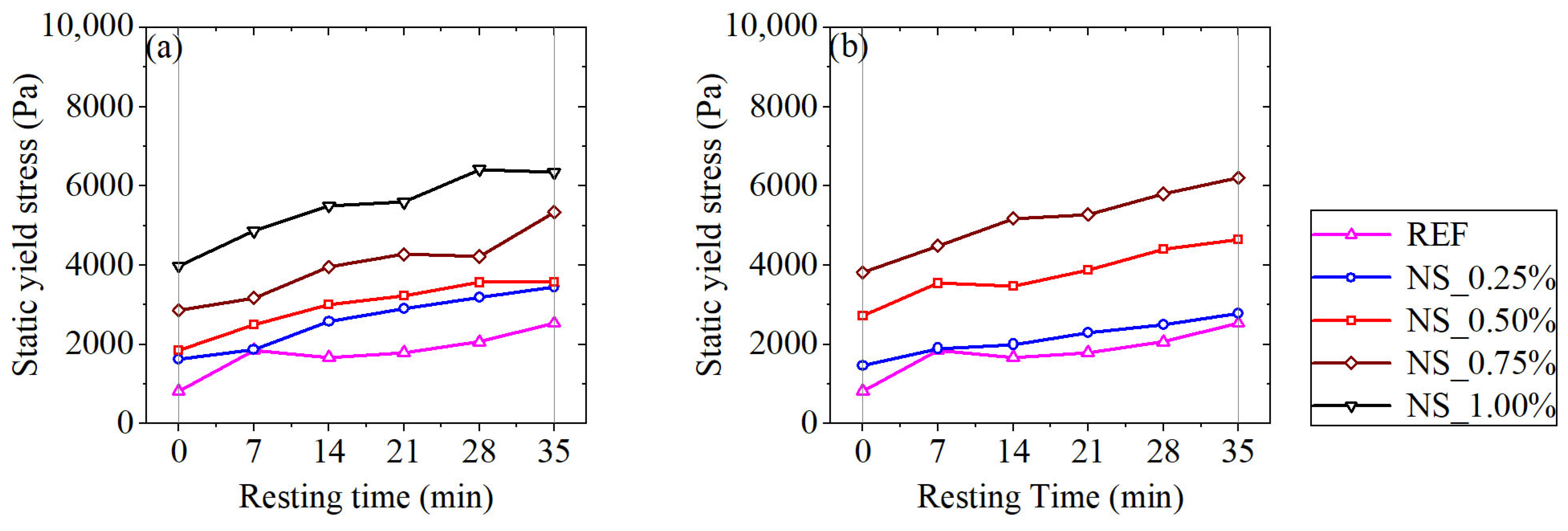 Jcs 07 00191 g007 Jcs 07 00191 g007