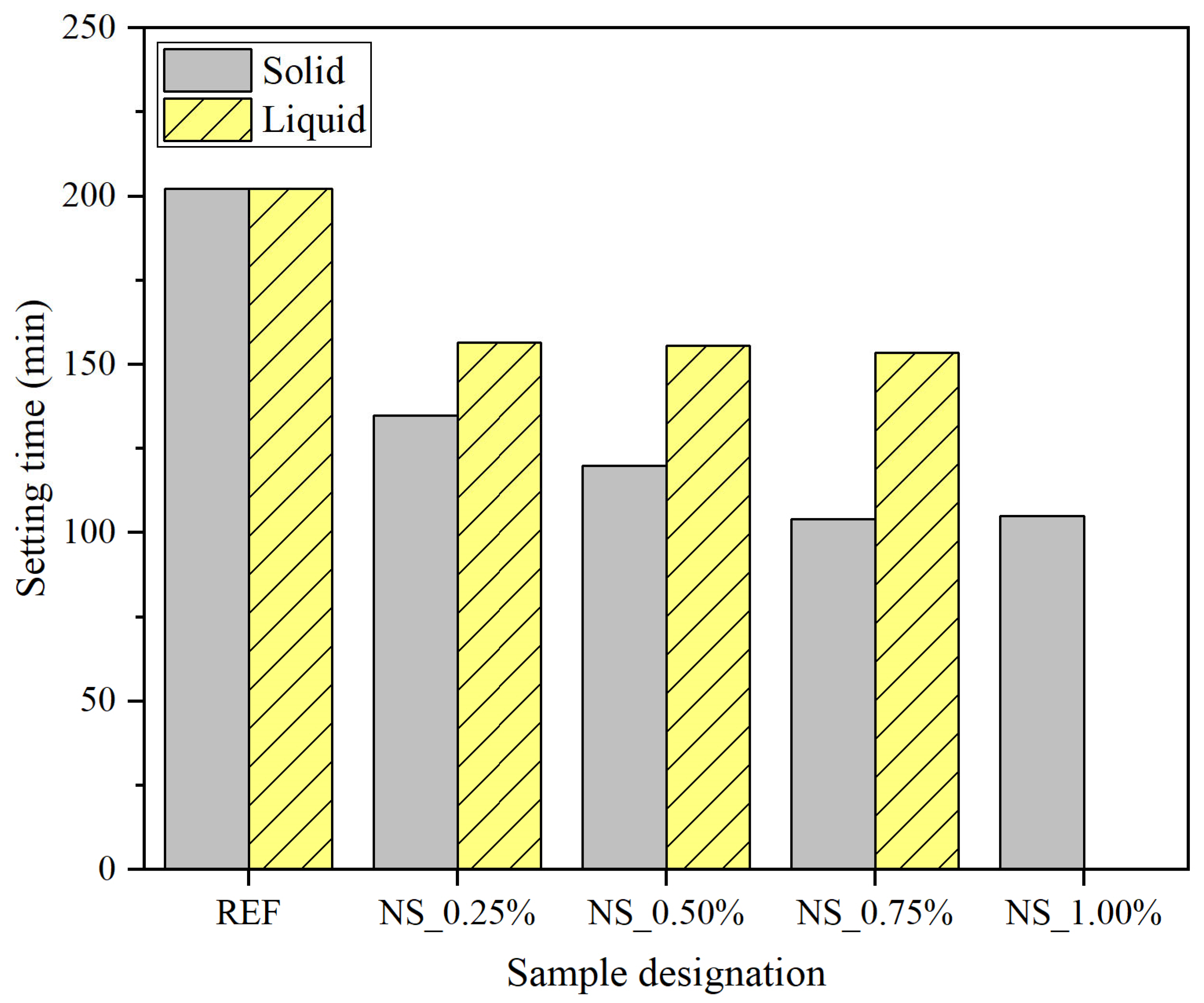 Jcs 07 00191 g008 Jcs 07 00191 g008