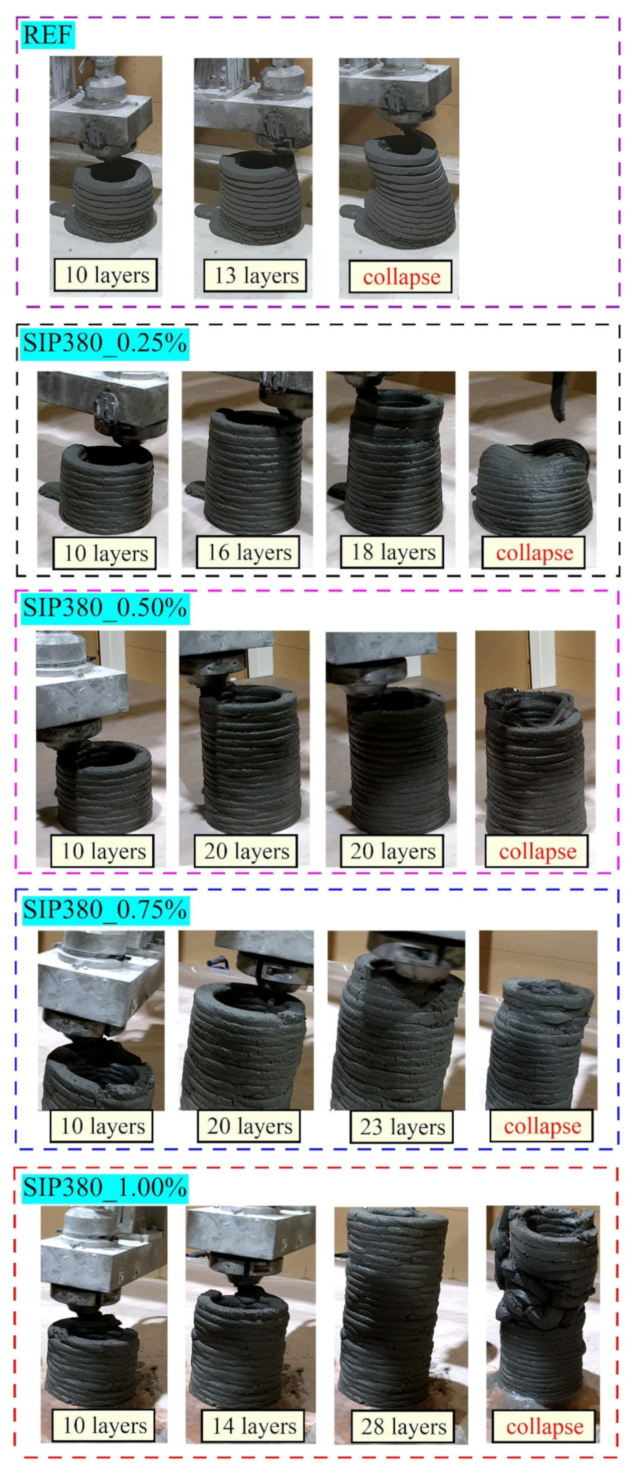 Jcs 07 00191 g009a Jcs 07 00191 g009a