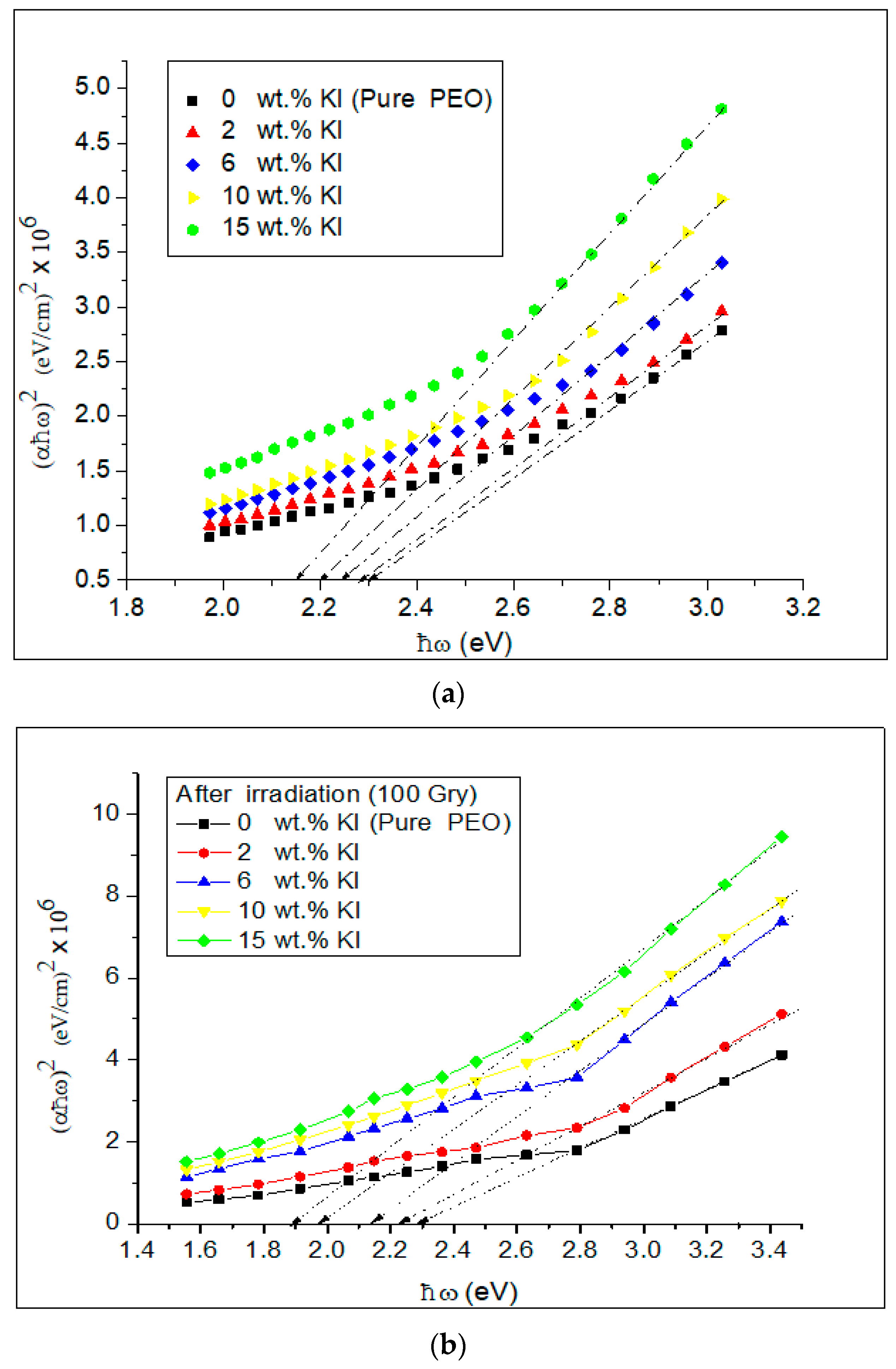 Jcs 07 00194 g002a Jcs 07 00194 g002a