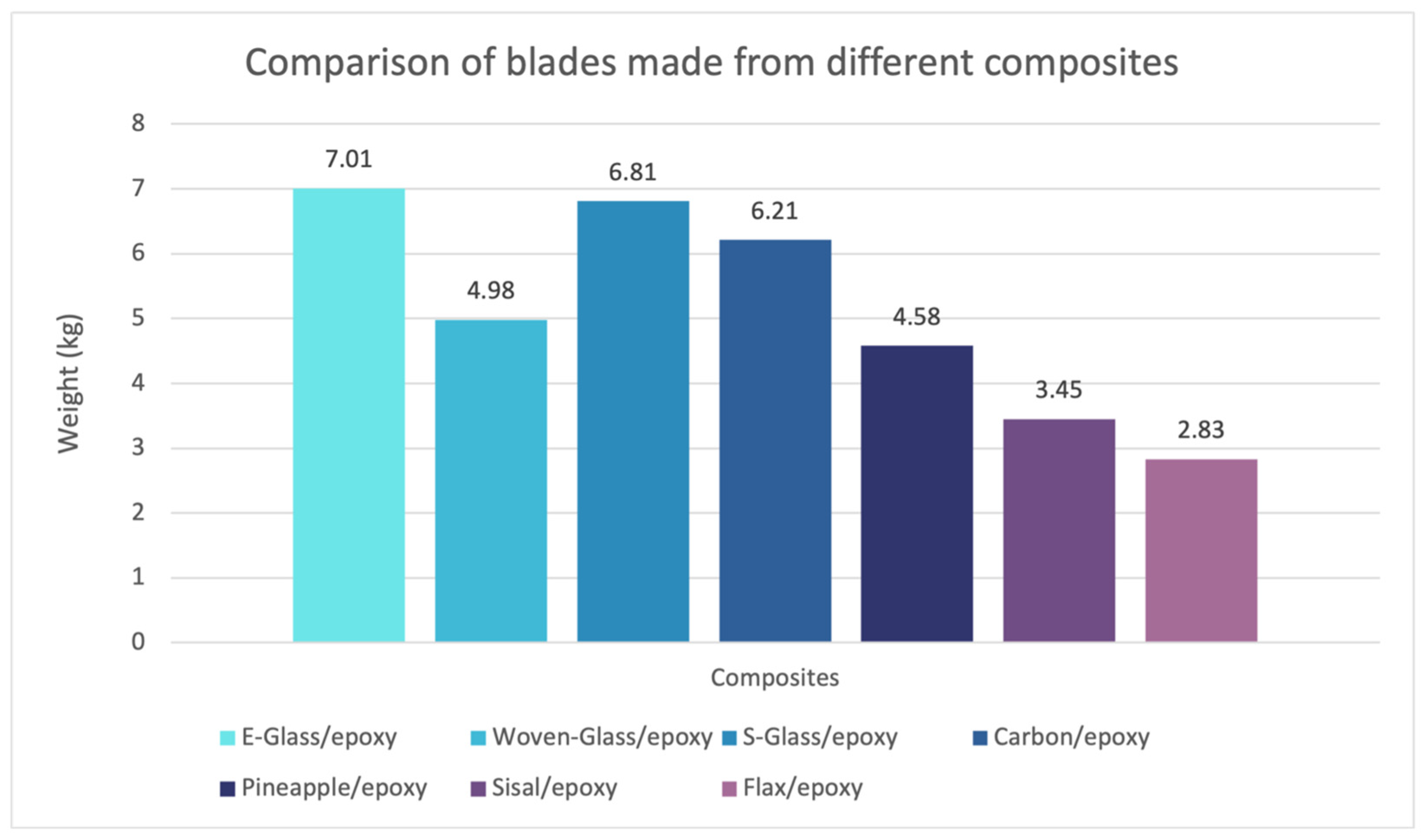 Jcs 07 00197 g004 Jcs 07 00197 g004
