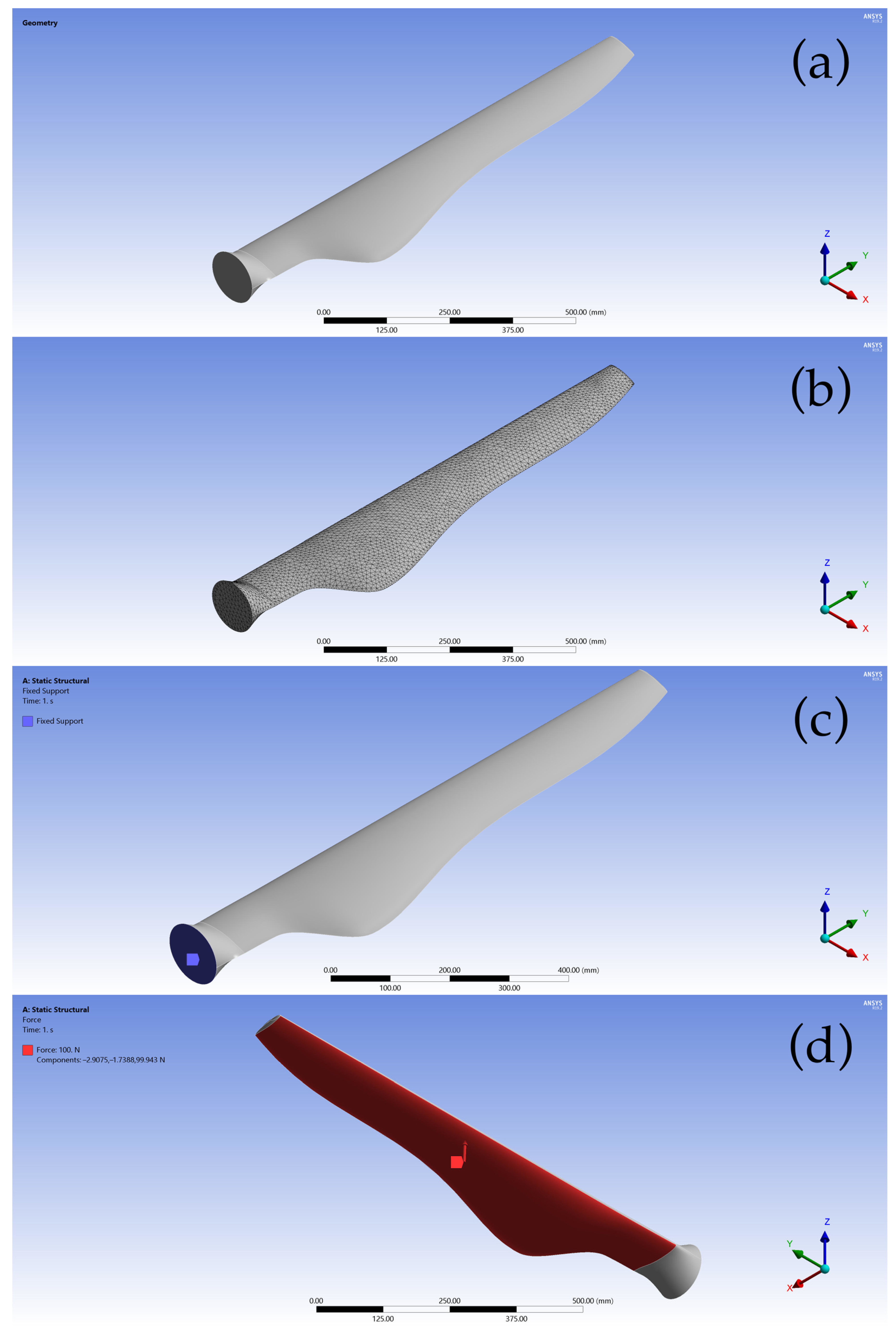 Jcs 07 00197 g010 Jcs 07 00197 g010