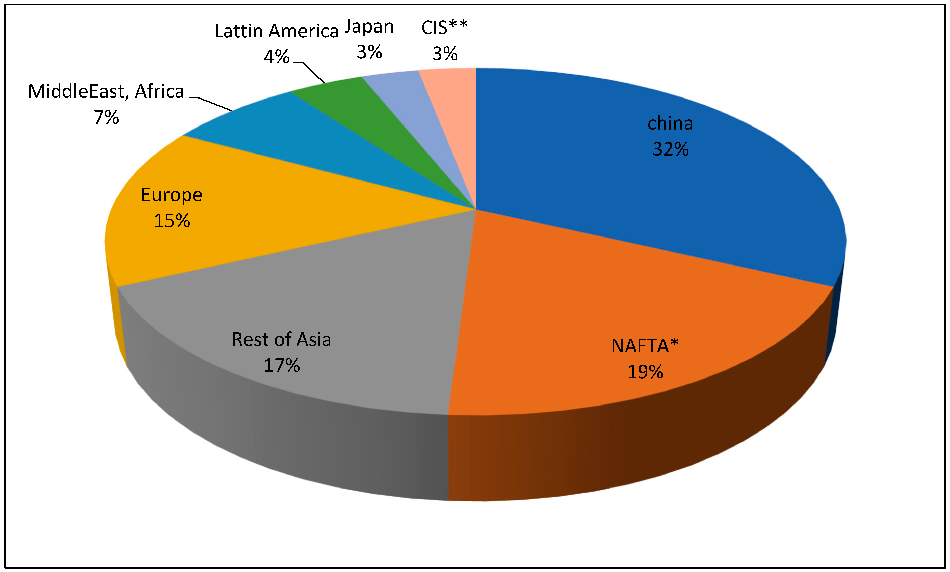 Jcs 07 00198 g002 Jcs 07 00198 g002