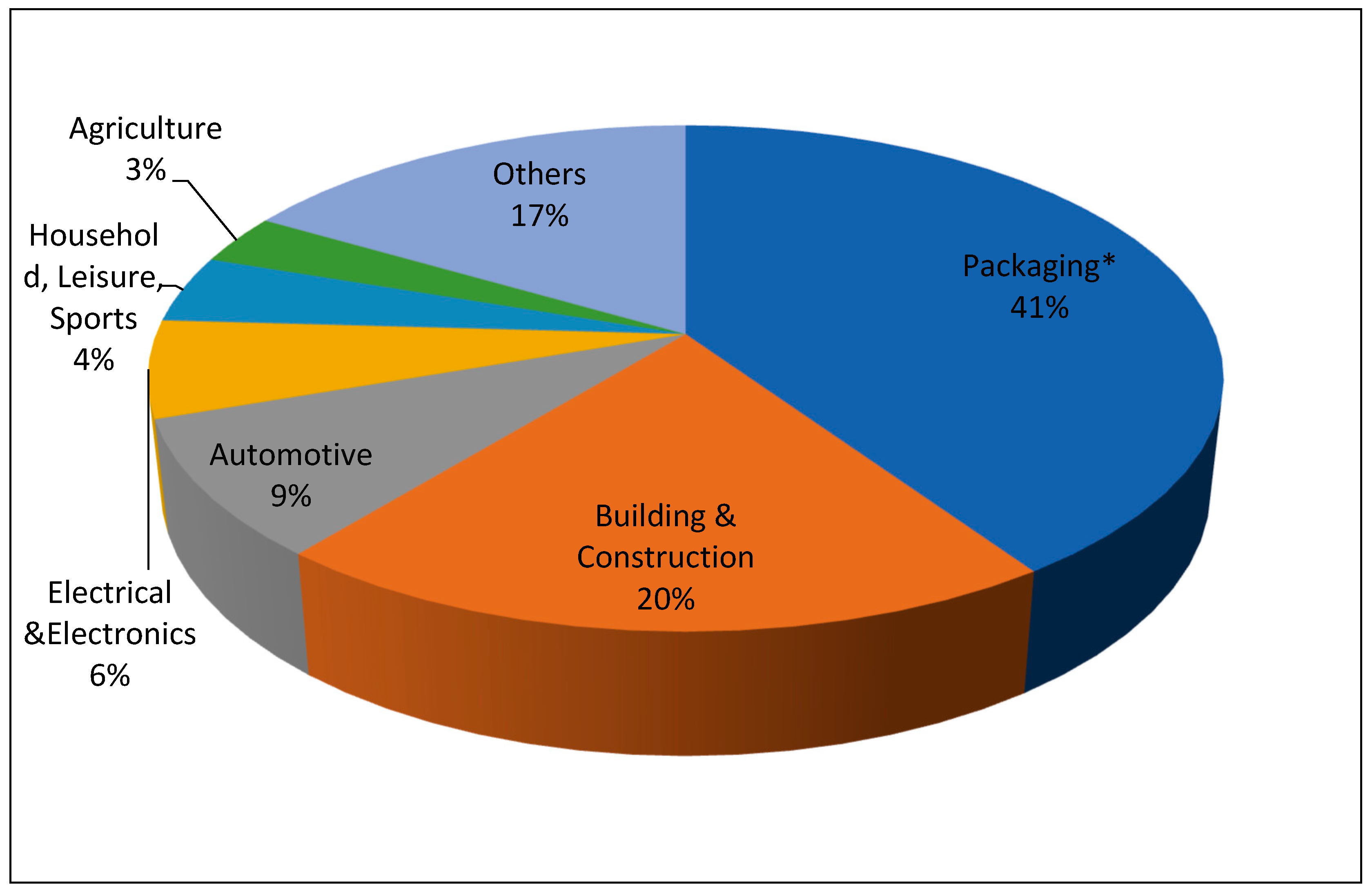 Jcs 07 00198 g009 Jcs 07 00198 g009