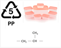 Jcs 07 00198 i005 Jcs 07 00198 i005