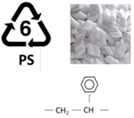 Jcs 07 00198 i006 Jcs 07 00198 i006