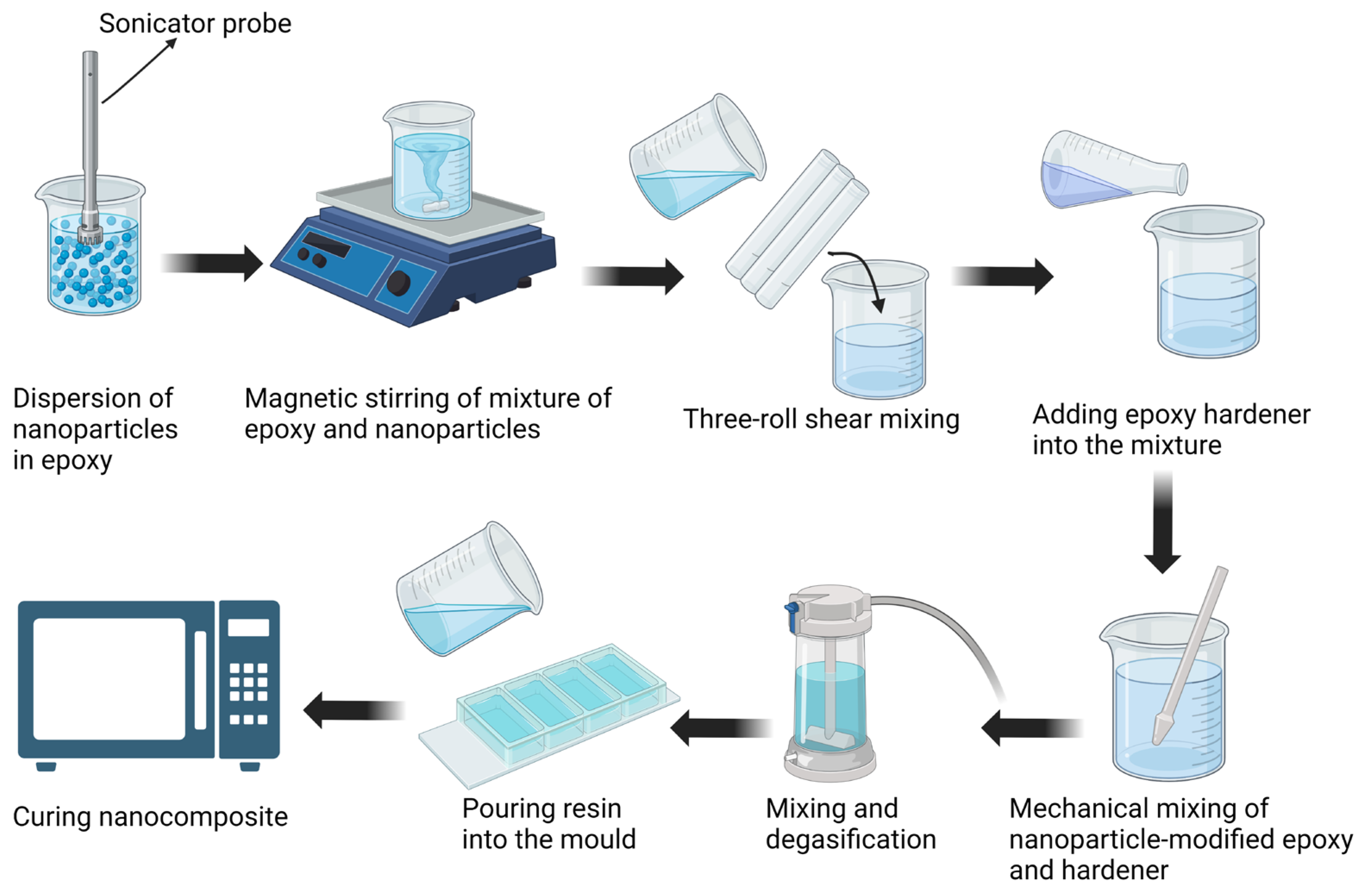 Jcs 07 00199 g004 Jcs 07 00199 g004