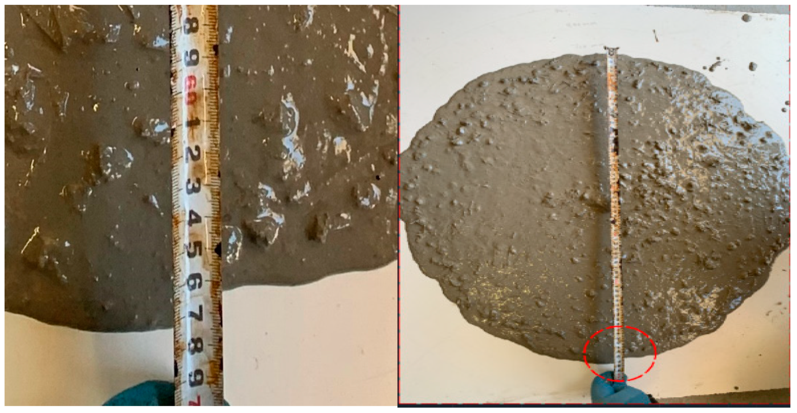 Jcs 07 00202 g004 Jcs 07 00202 g004