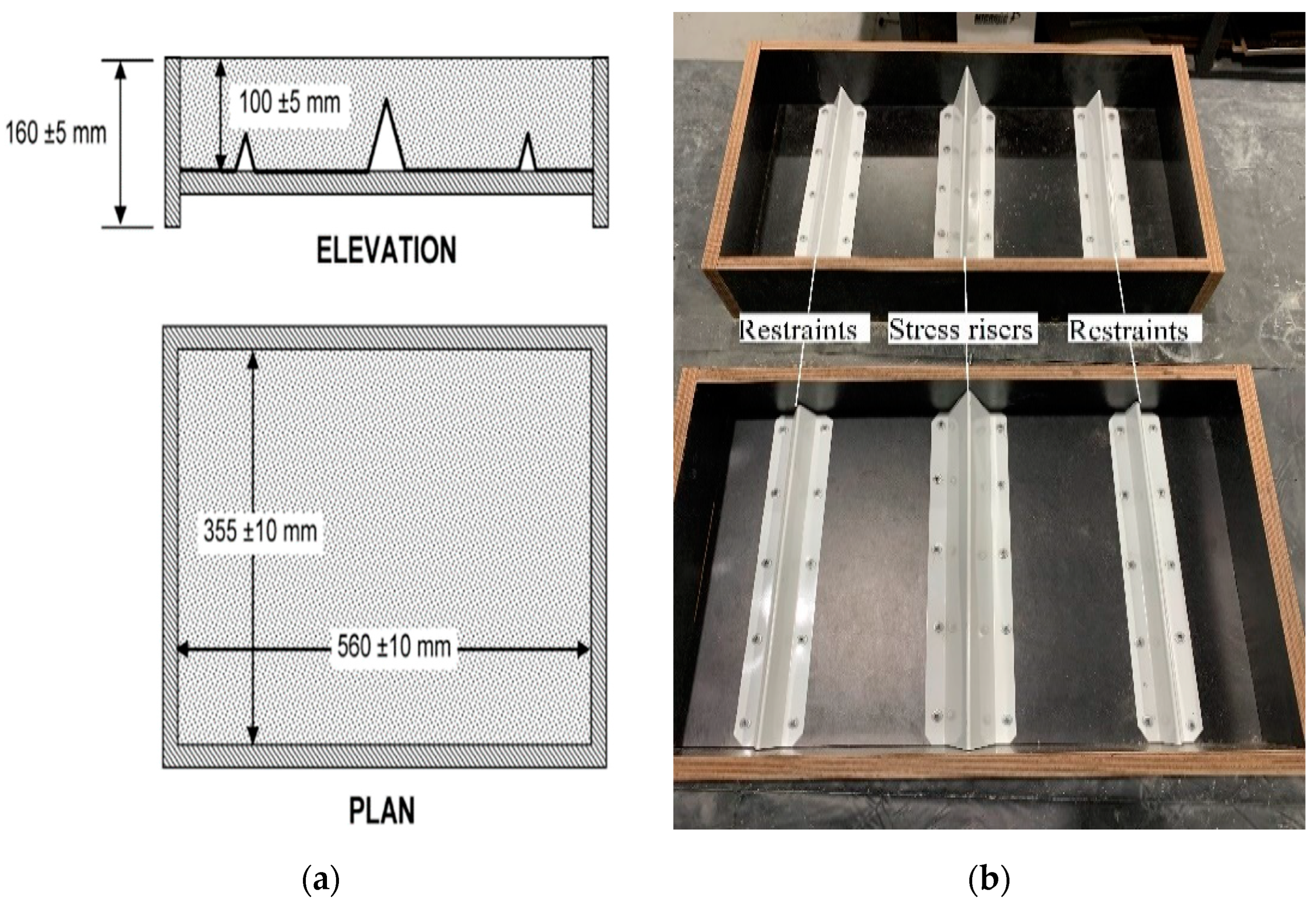 Jcs 07 00202 g008 Jcs 07 00202 g008