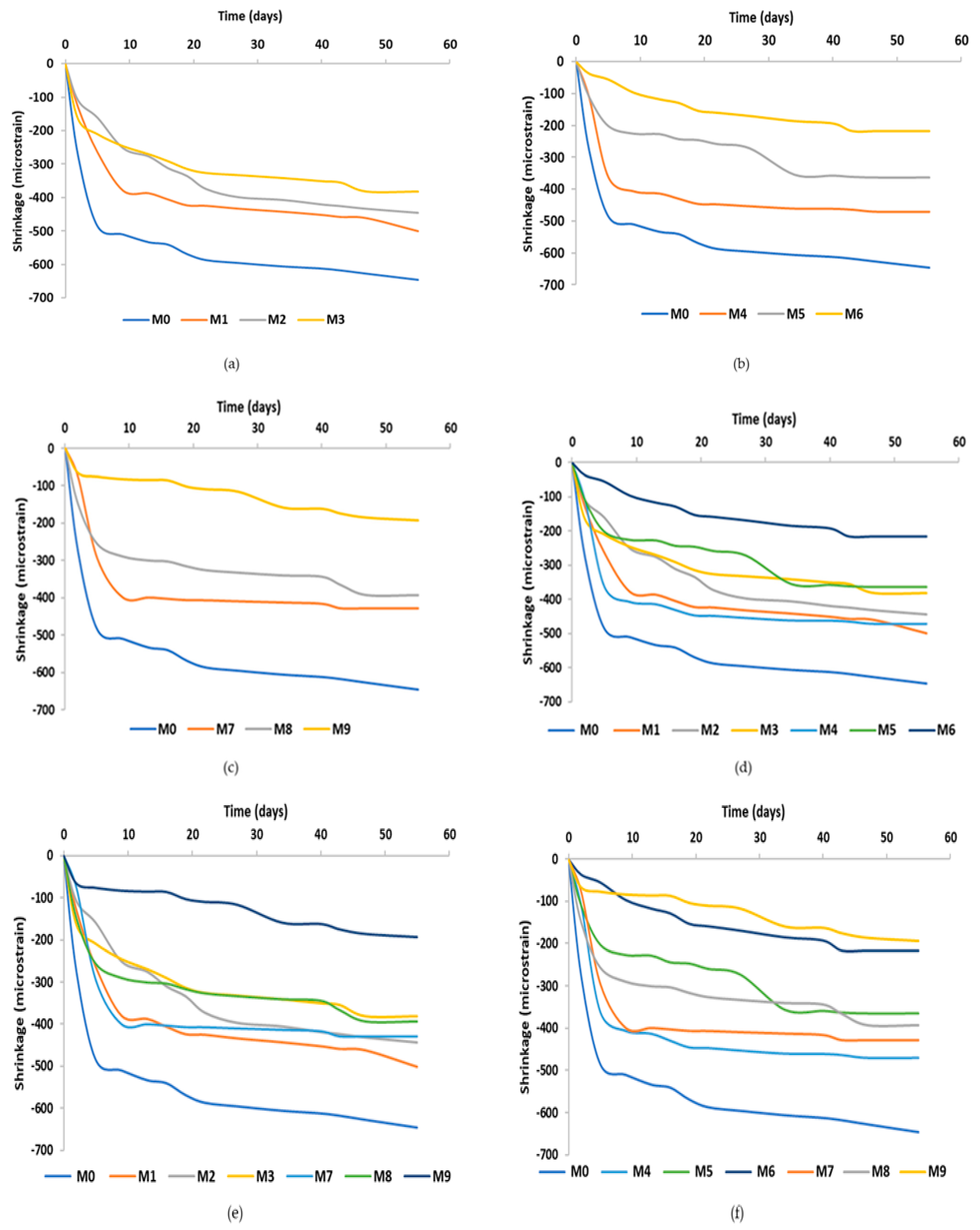 Jcs 07 00202 g011 Jcs 07 00202 g011