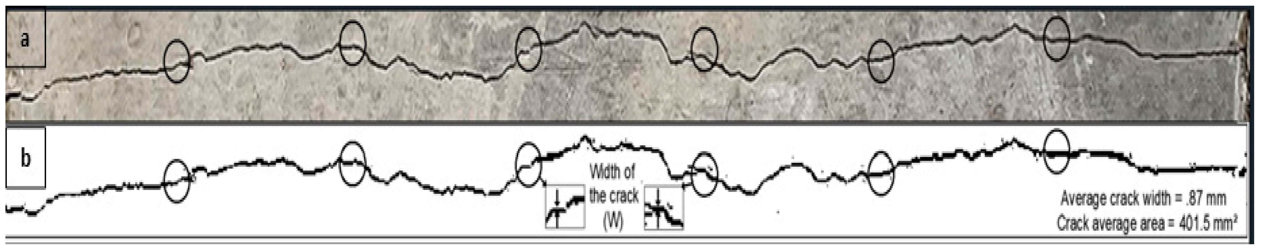 Jcs 07 00202 g015 Jcs 07 00202 g015