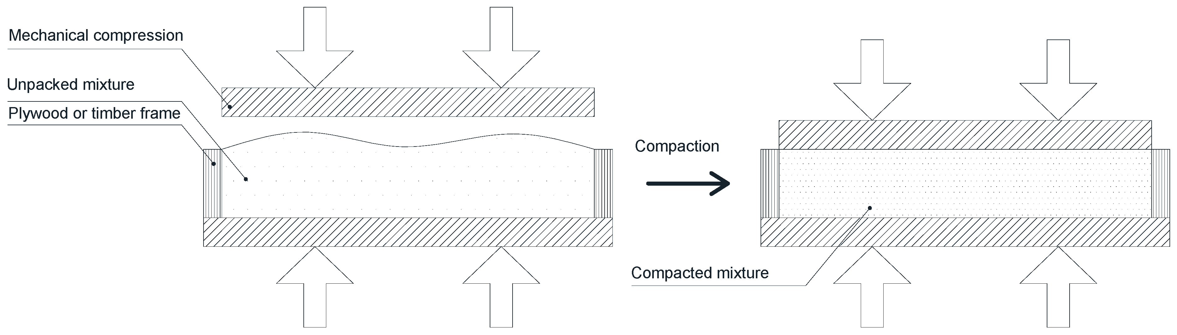 Jcs 07 00203 g004 Jcs 07 00203 g004