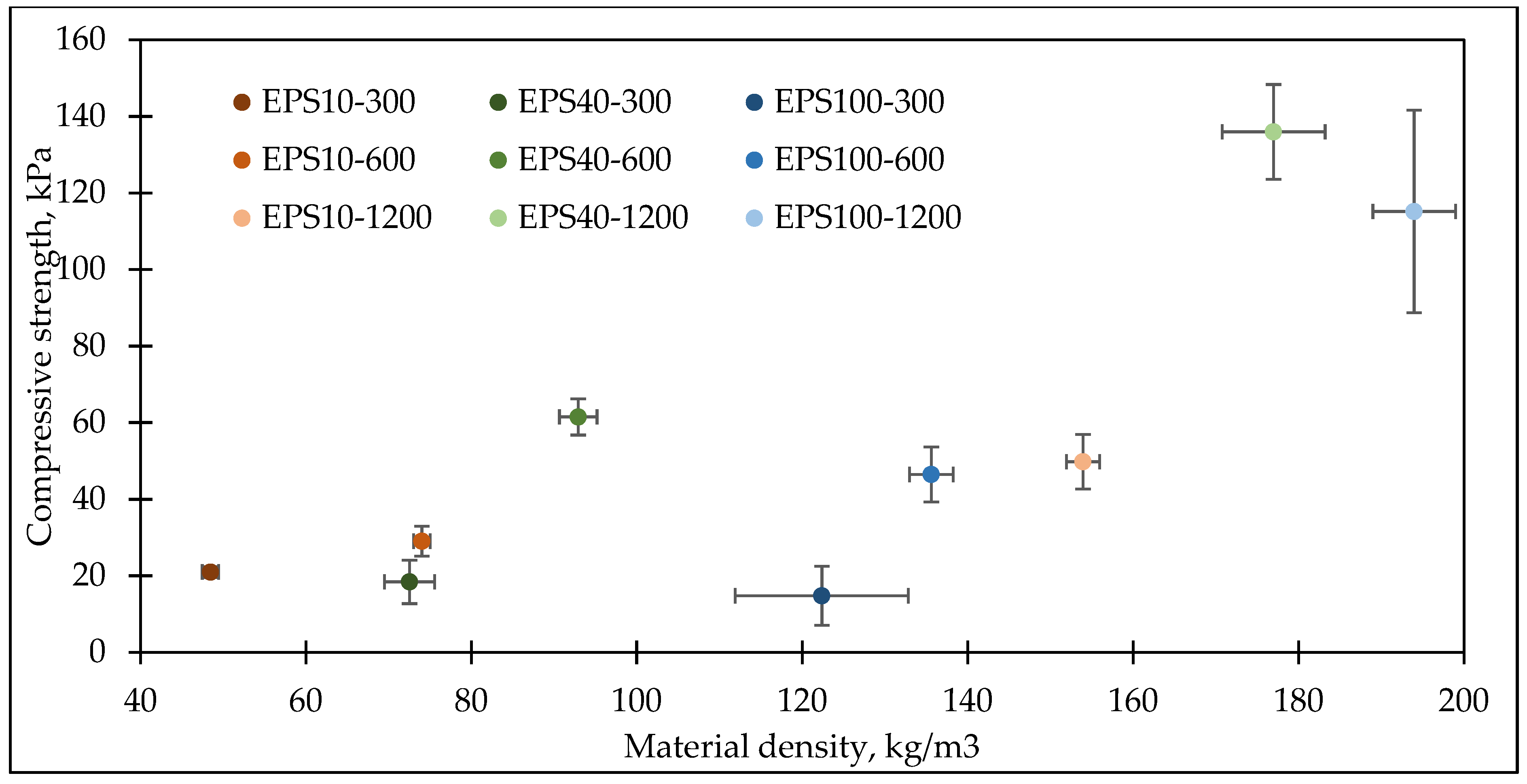 Jcs 07 00203 g009 Jcs 07 00203 g009