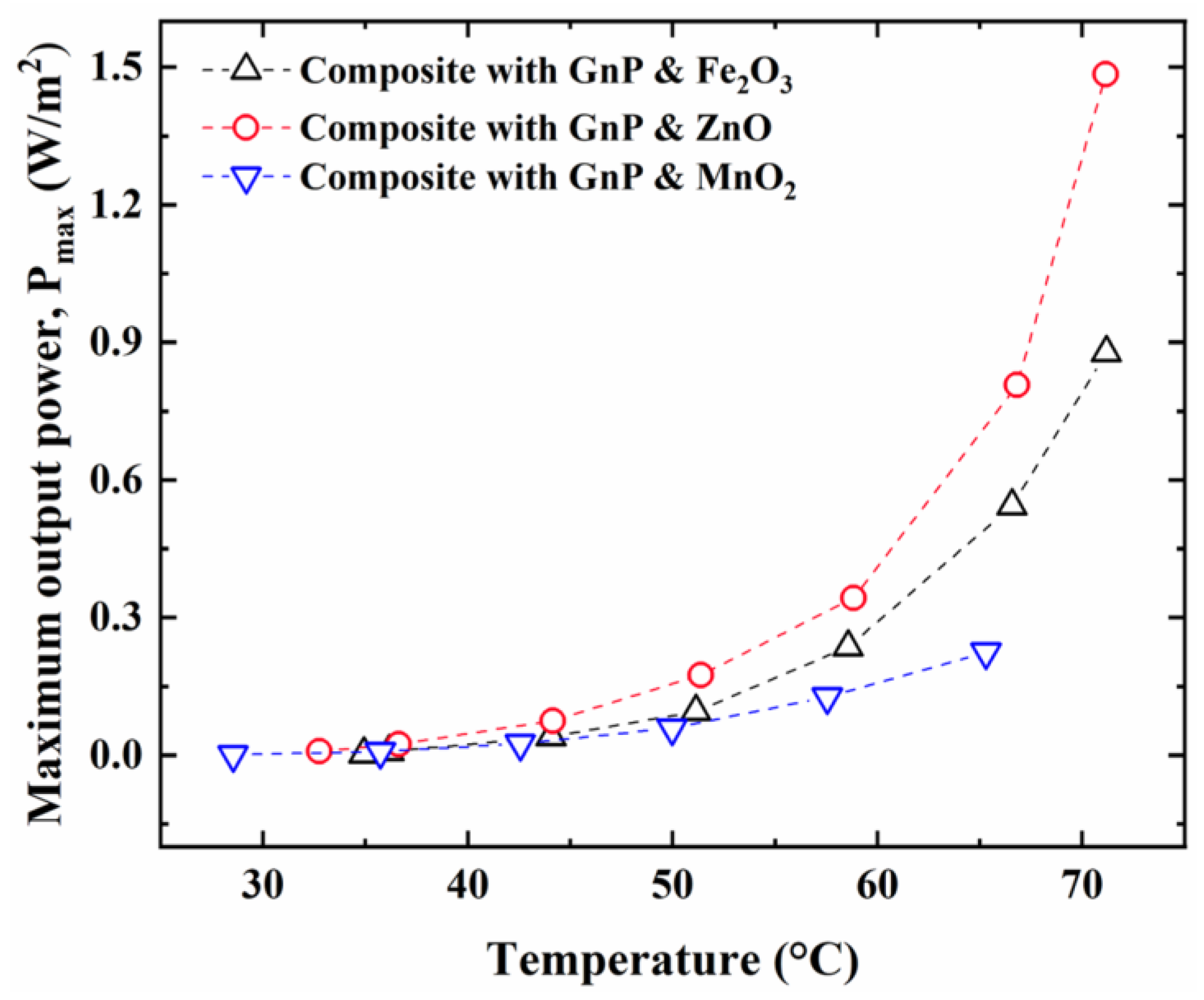 Jcs 07 00207 g004 Jcs 07 00207 g004