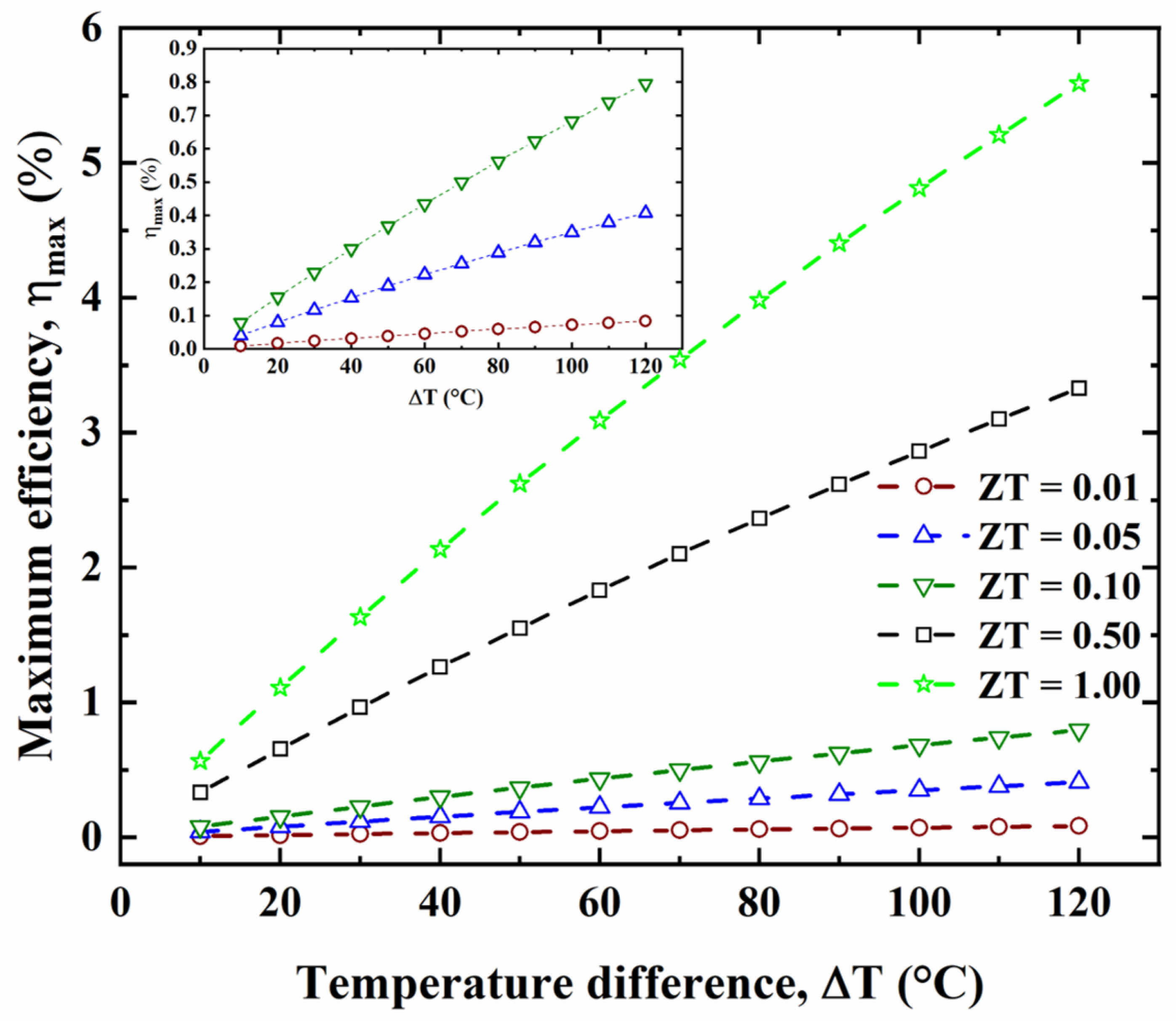 Jcs 07 00207 g008 Jcs 07 00207 g008