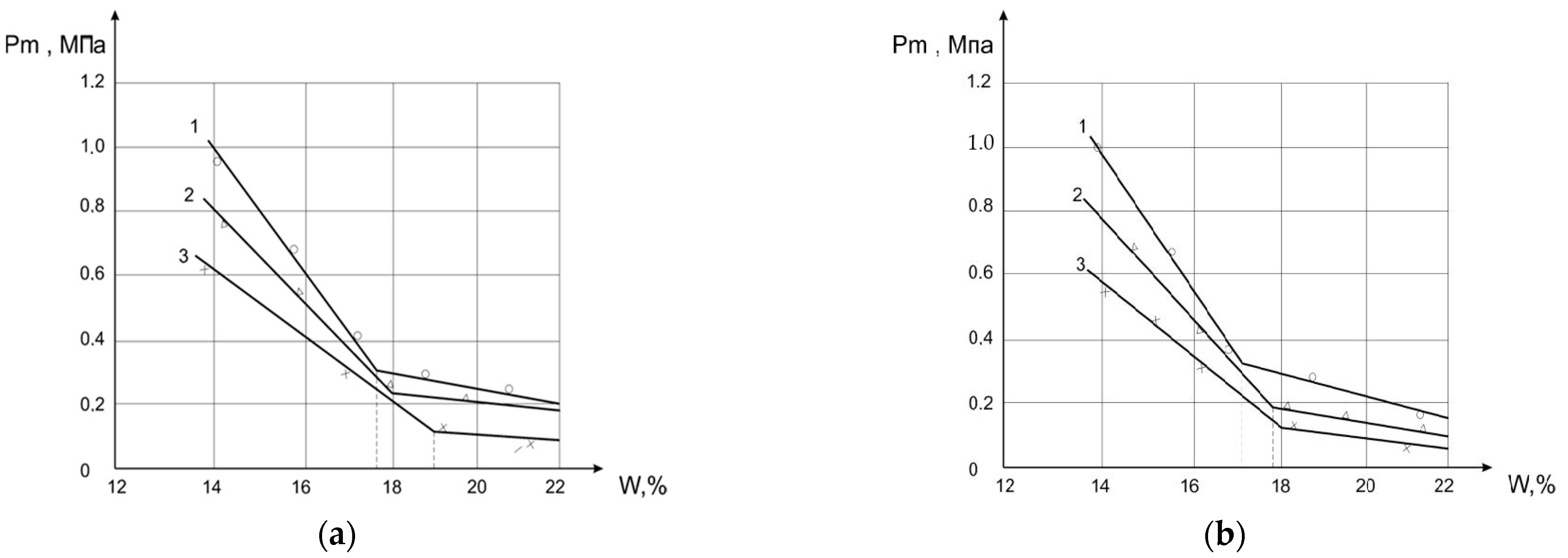 Jcs 07 00209 g006 Jcs 07 00209 g006