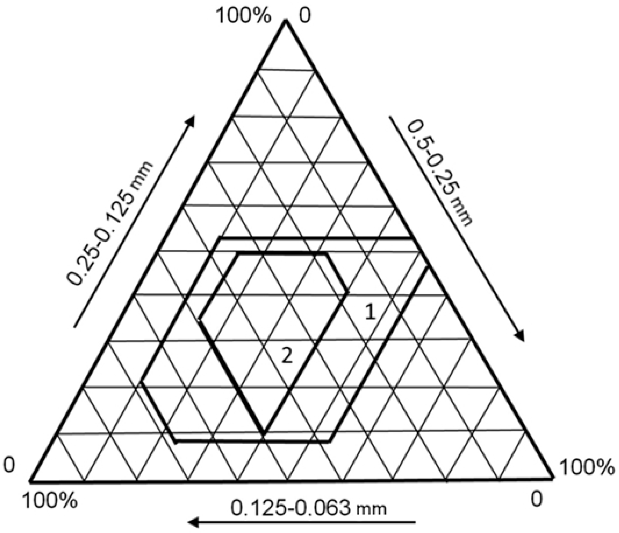 Jcs 07 00209 g008 Jcs 07 00209 g008