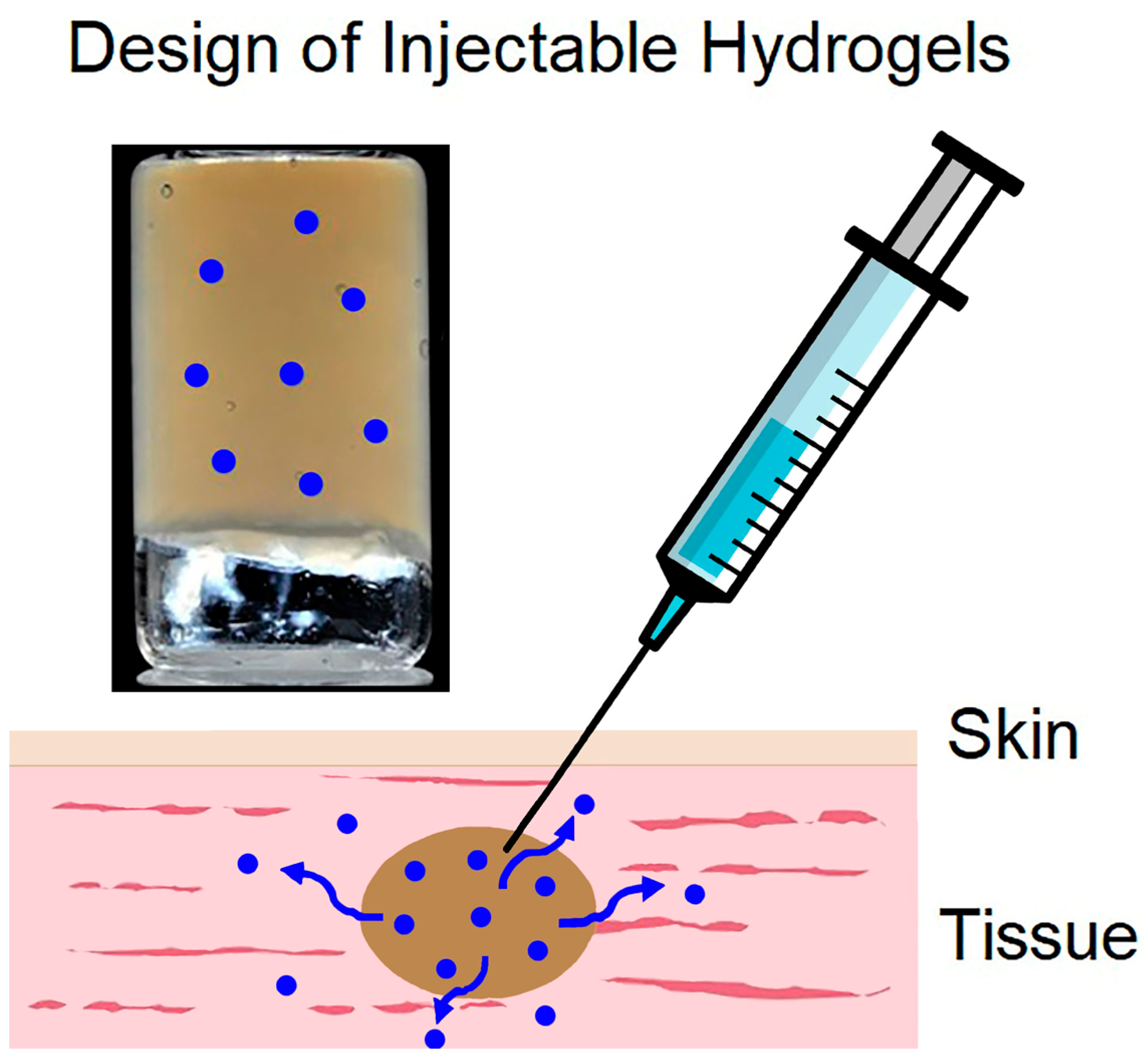 Jcs 07 00210 g002 Jcs 07 00210 g002