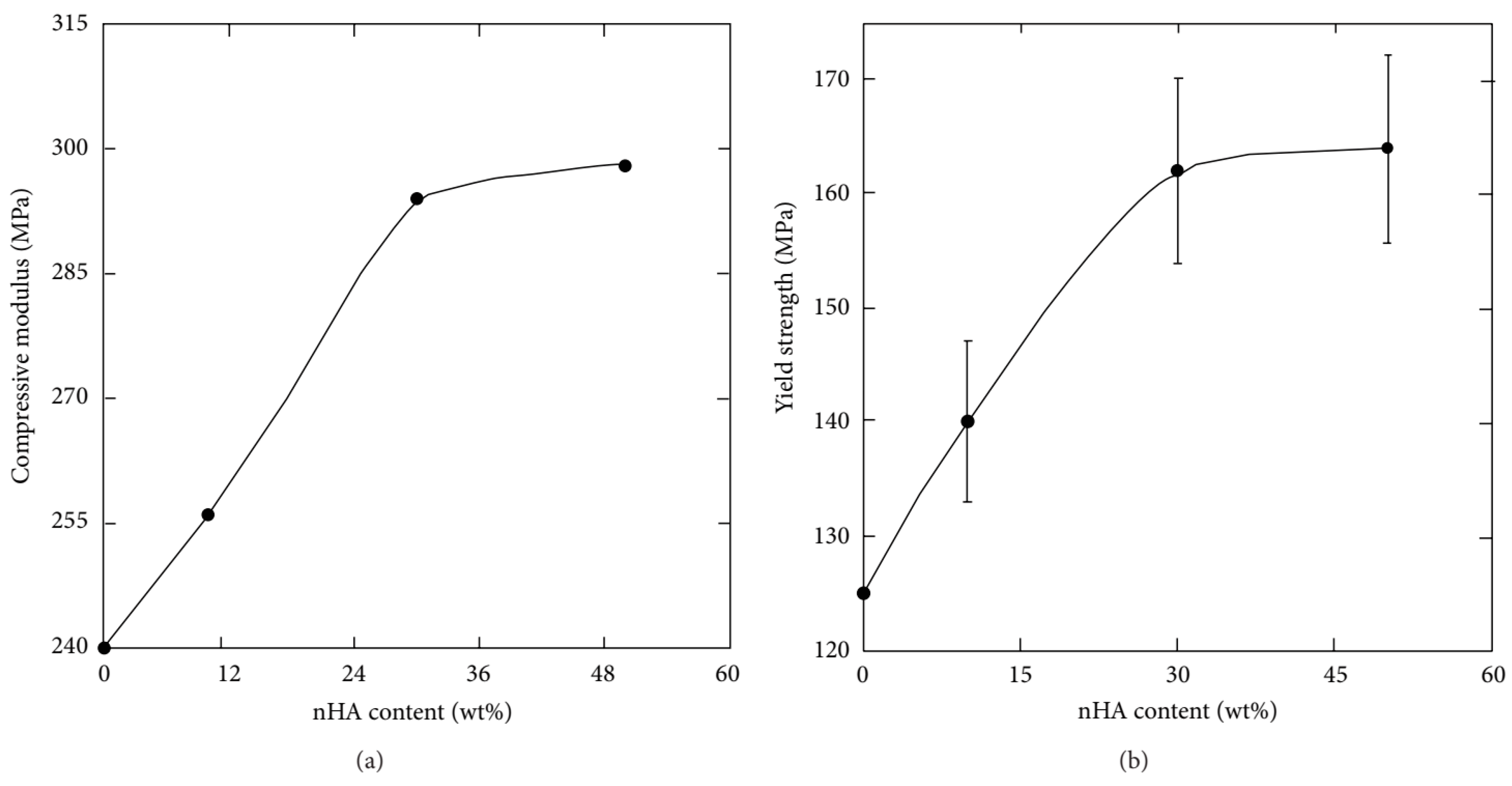 Jcs 07 00213 g024 Jcs 07 00213 g024