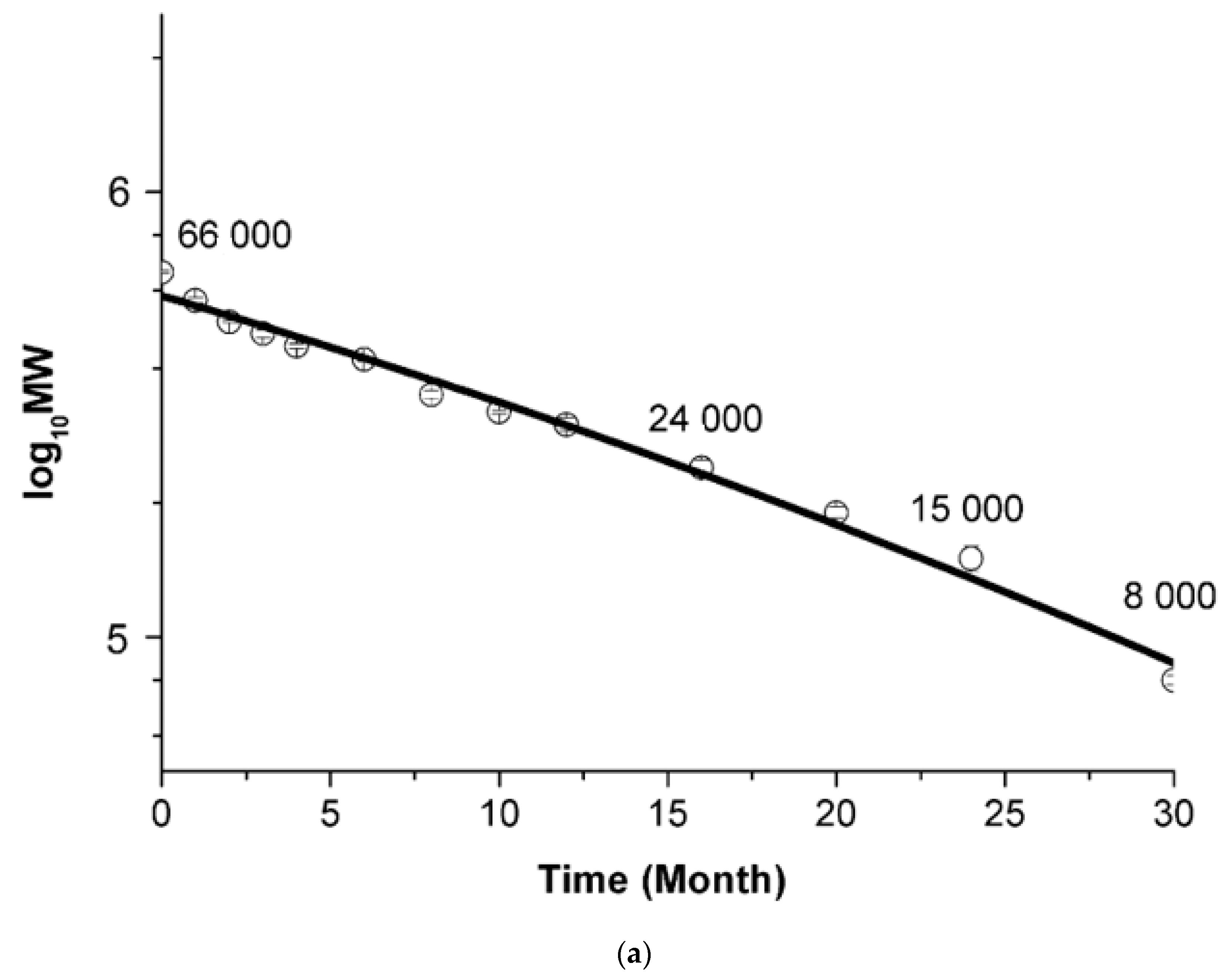 Jcs 07 00213 g025a Jcs 07 00213 g025a