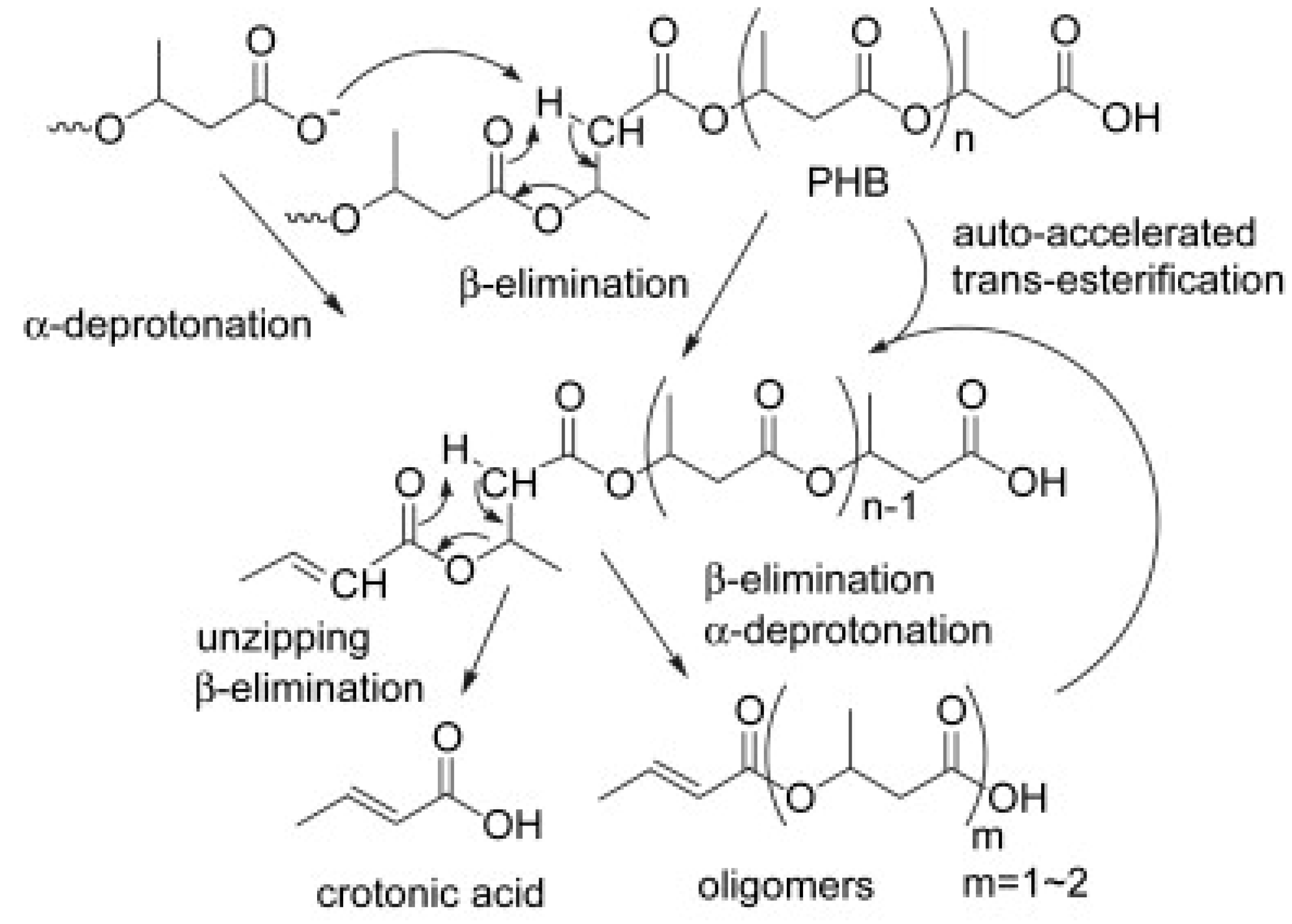 Jcs 07 00213 g028 Jcs 07 00213 g028