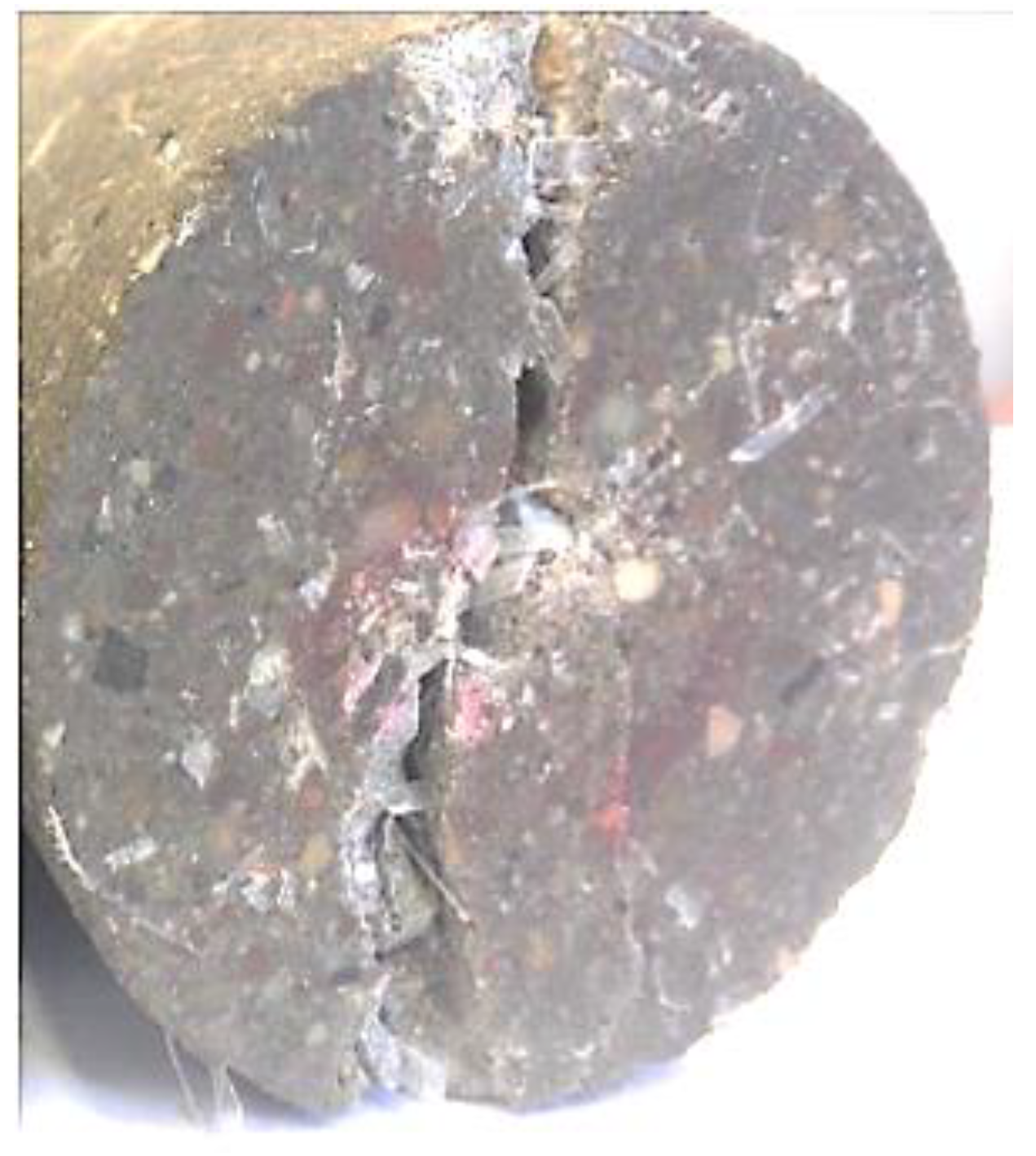 Jcs 07 00214 g004 Jcs 07 00214 g004