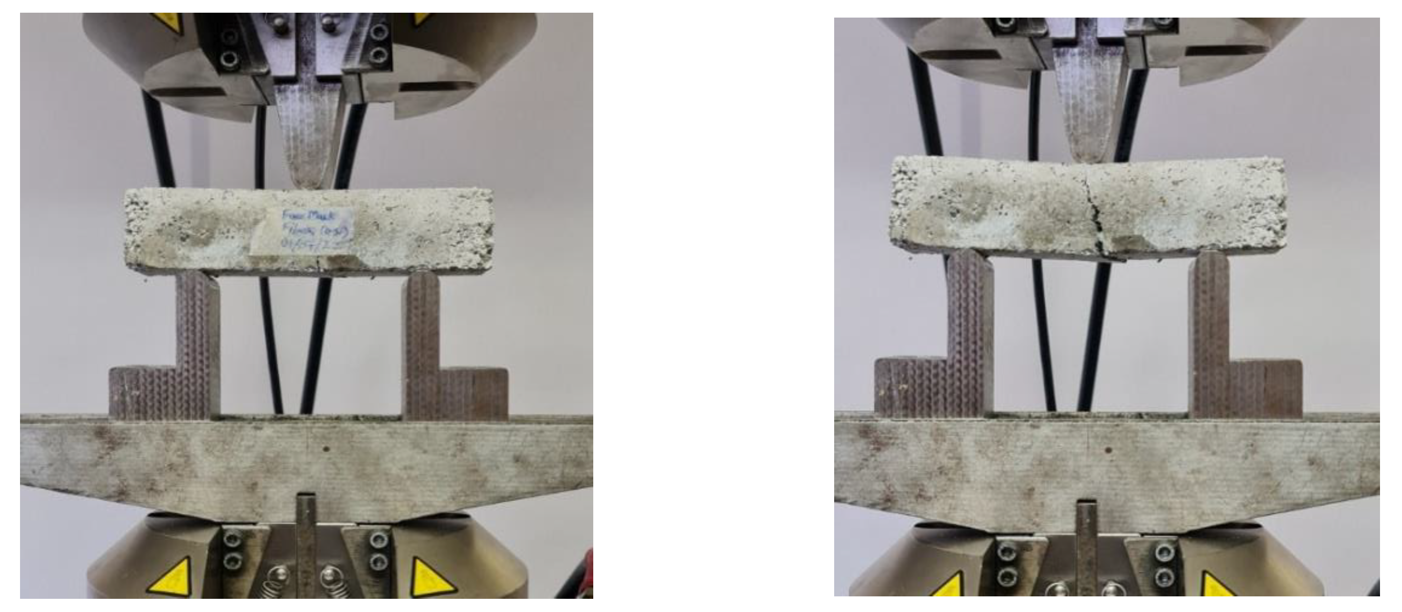 Jcs 07 00214 g005 Jcs 07 00214 g005