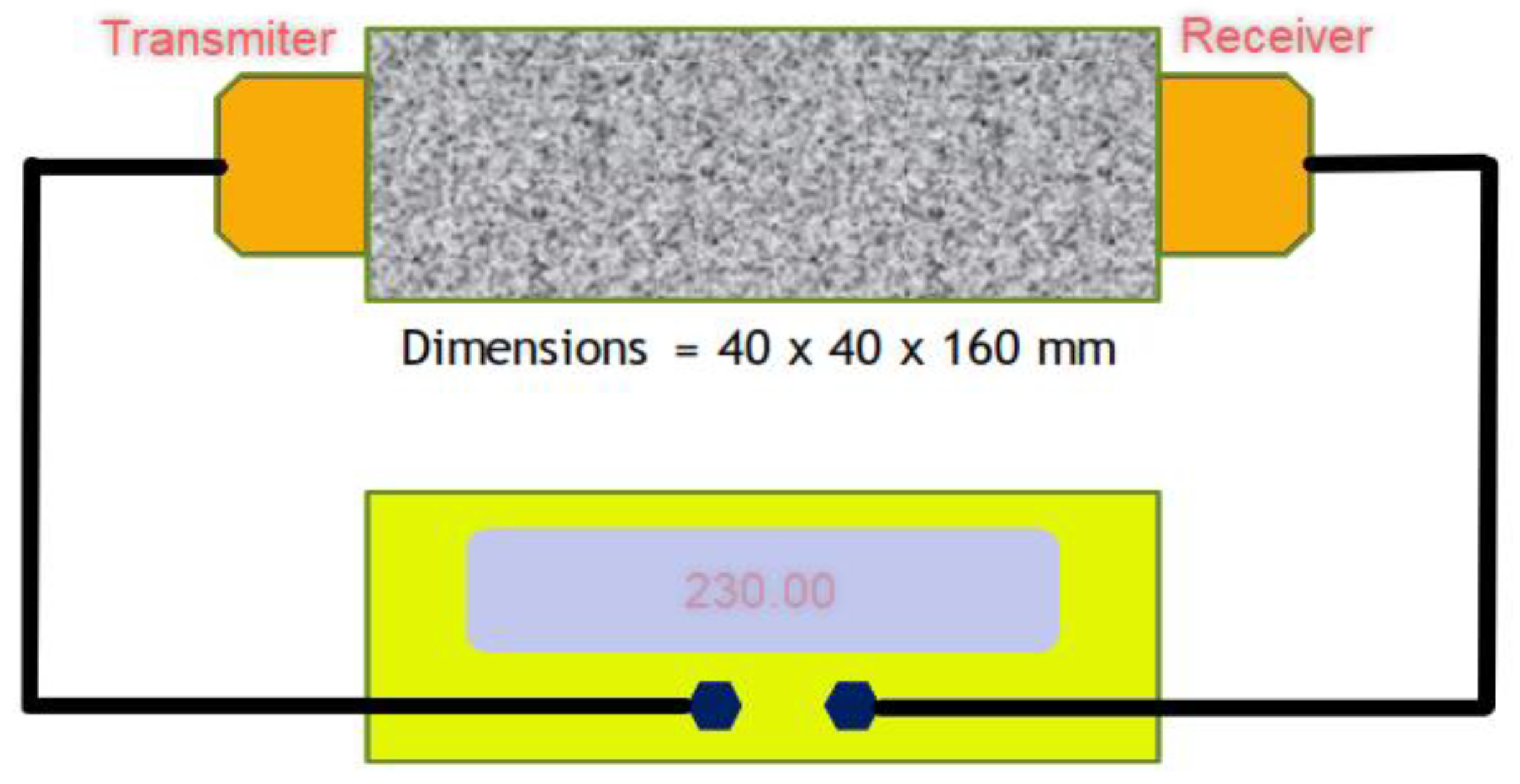 Jcs 07 00214 g006 Jcs 07 00214 g006