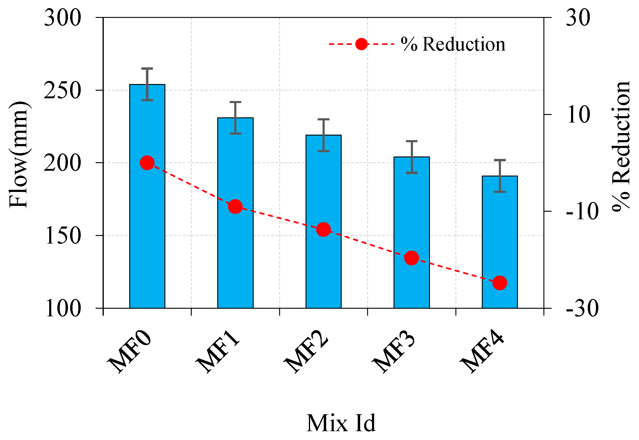Jcs 07 00214 g008 Jcs 07 00214 g008