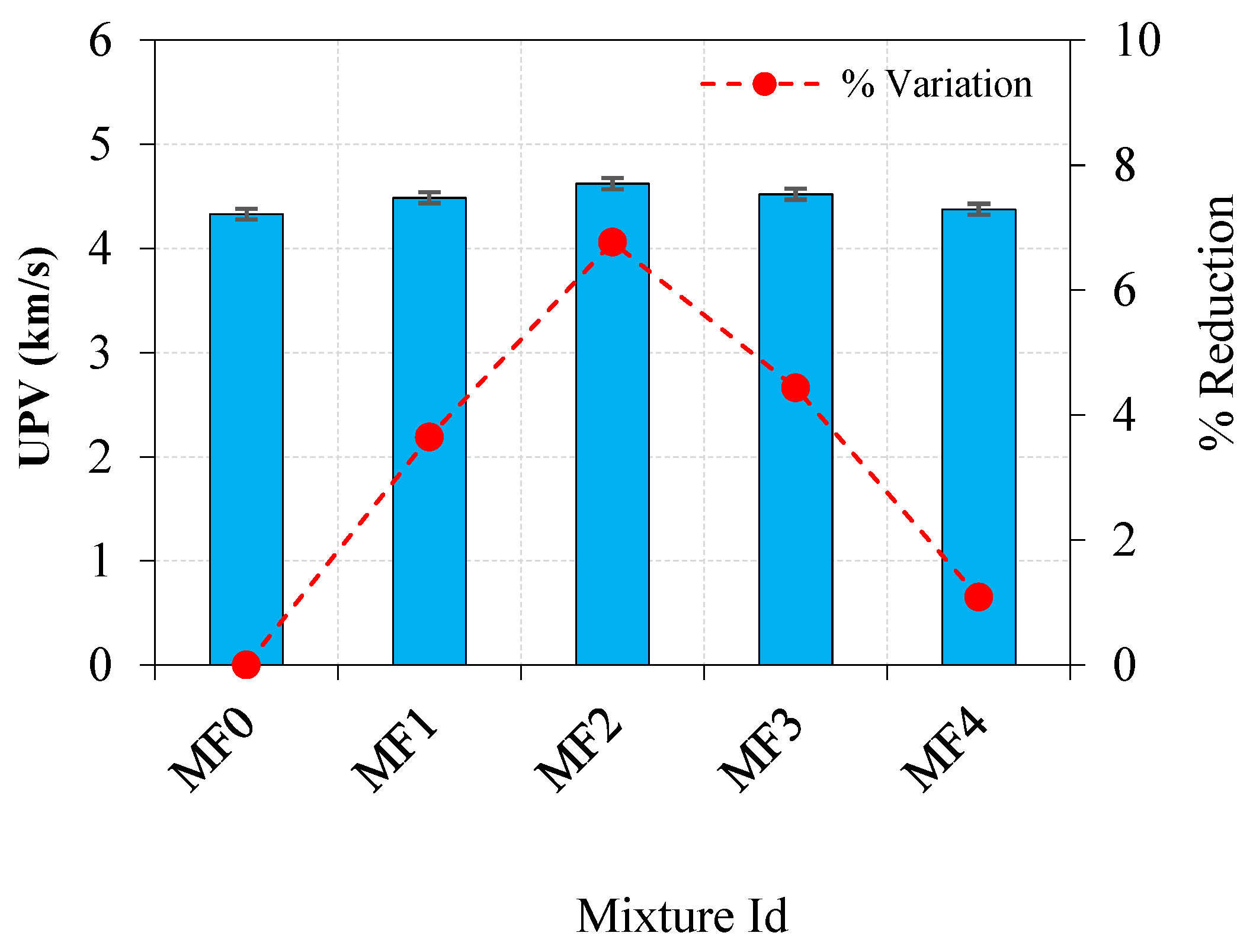 Jcs 07 00214 g012 Jcs 07 00214 g012