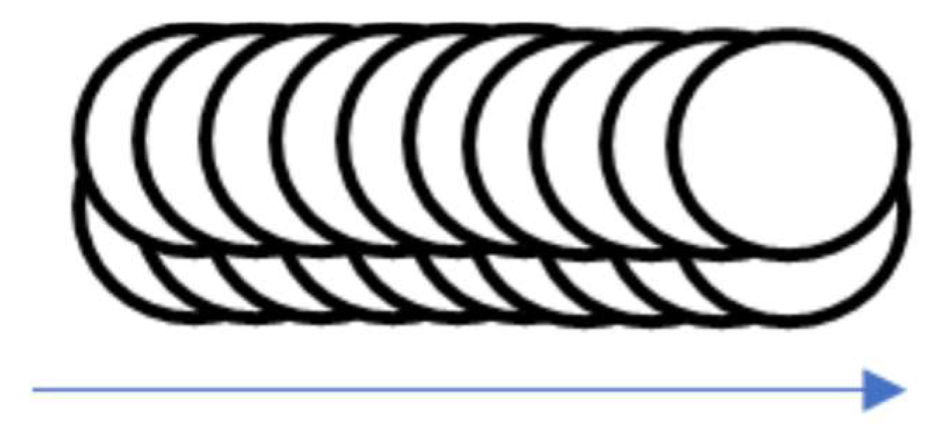 Jcs 07 00218 g001 Jcs 07 00218 g001