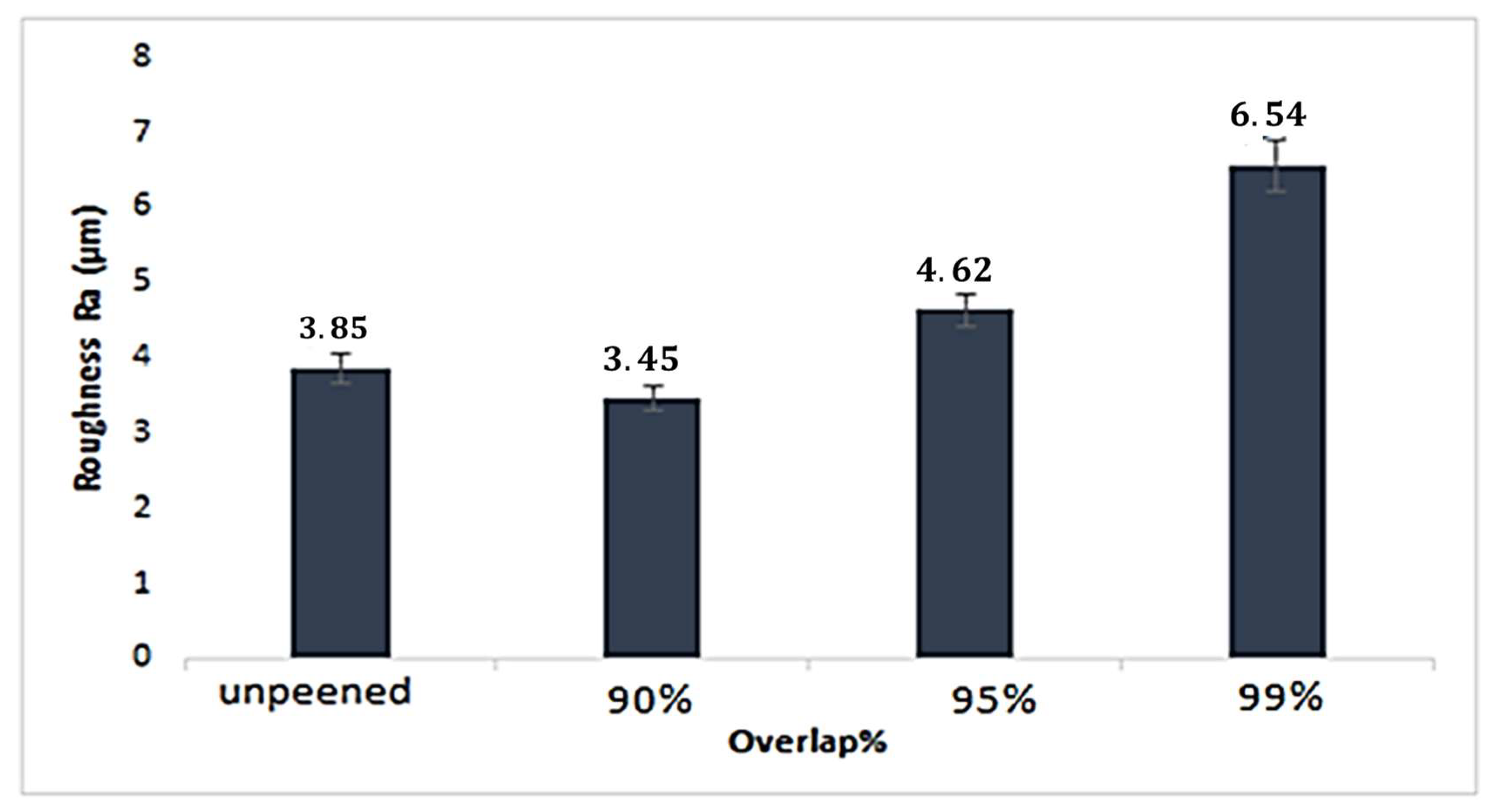 Jcs 07 00218 g007 Jcs 07 00218 g007